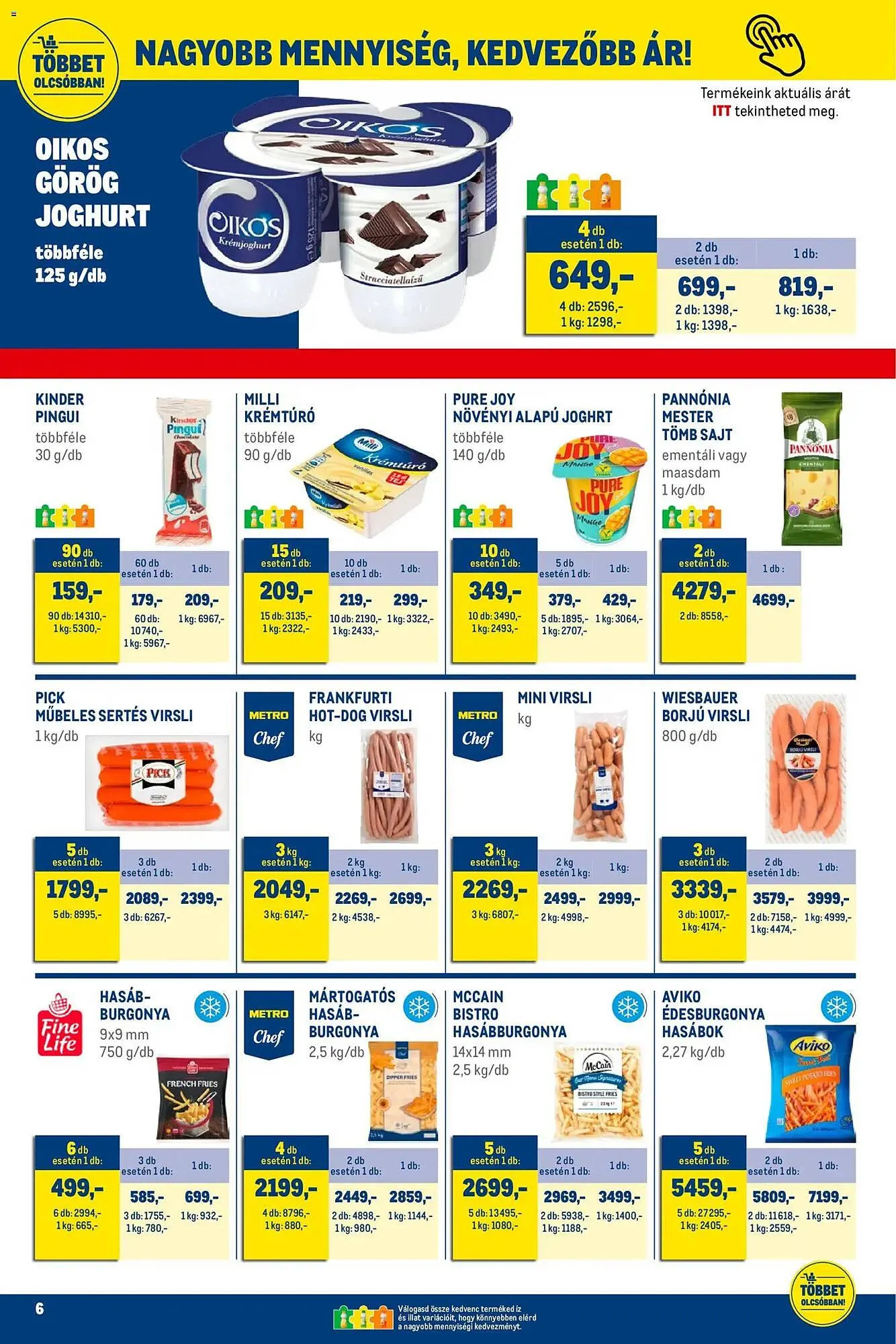 Katalógus Metro akciós újság december 1.-tól december 31.-ig 2025. - Oldal 6