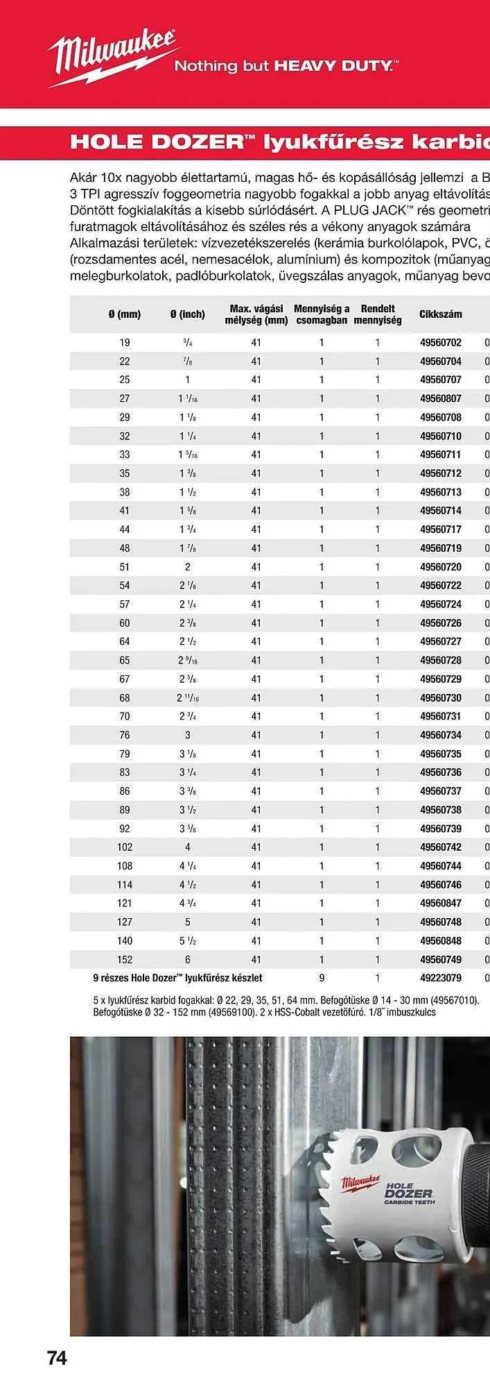 Katalógus Milwaukee akciós újság szeptember 16.-tól december 31.-ig 2025. - Oldal 146