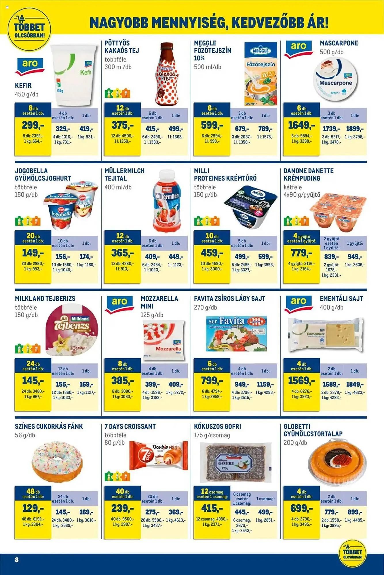 Katalógus Metro akciós újság július 1.-tól július 31.-ig 2025. - Oldal 8
