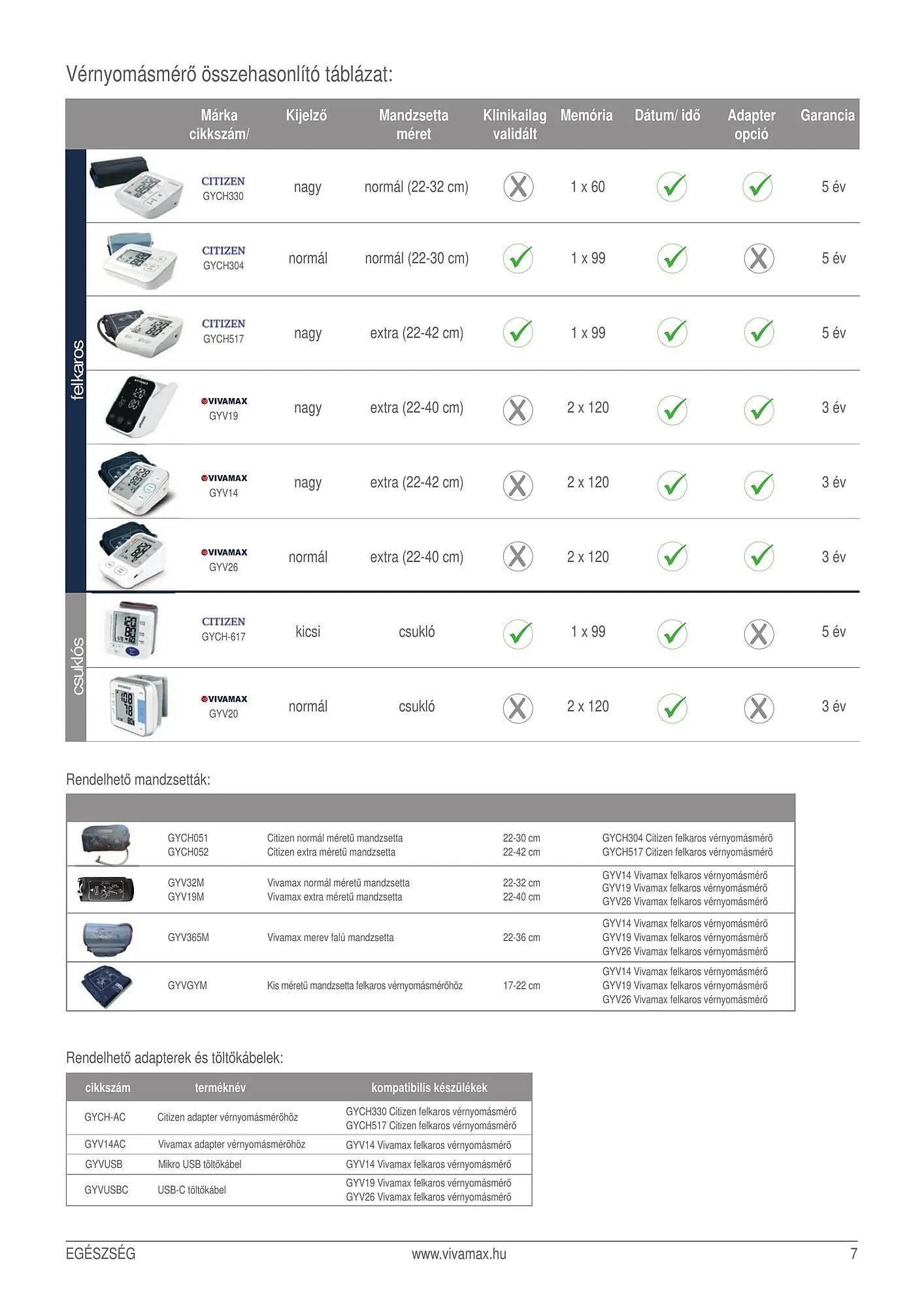 Katalógus Vivamax akciós újság február 1.-tól december 31.-ig 2024. - Oldal 8
