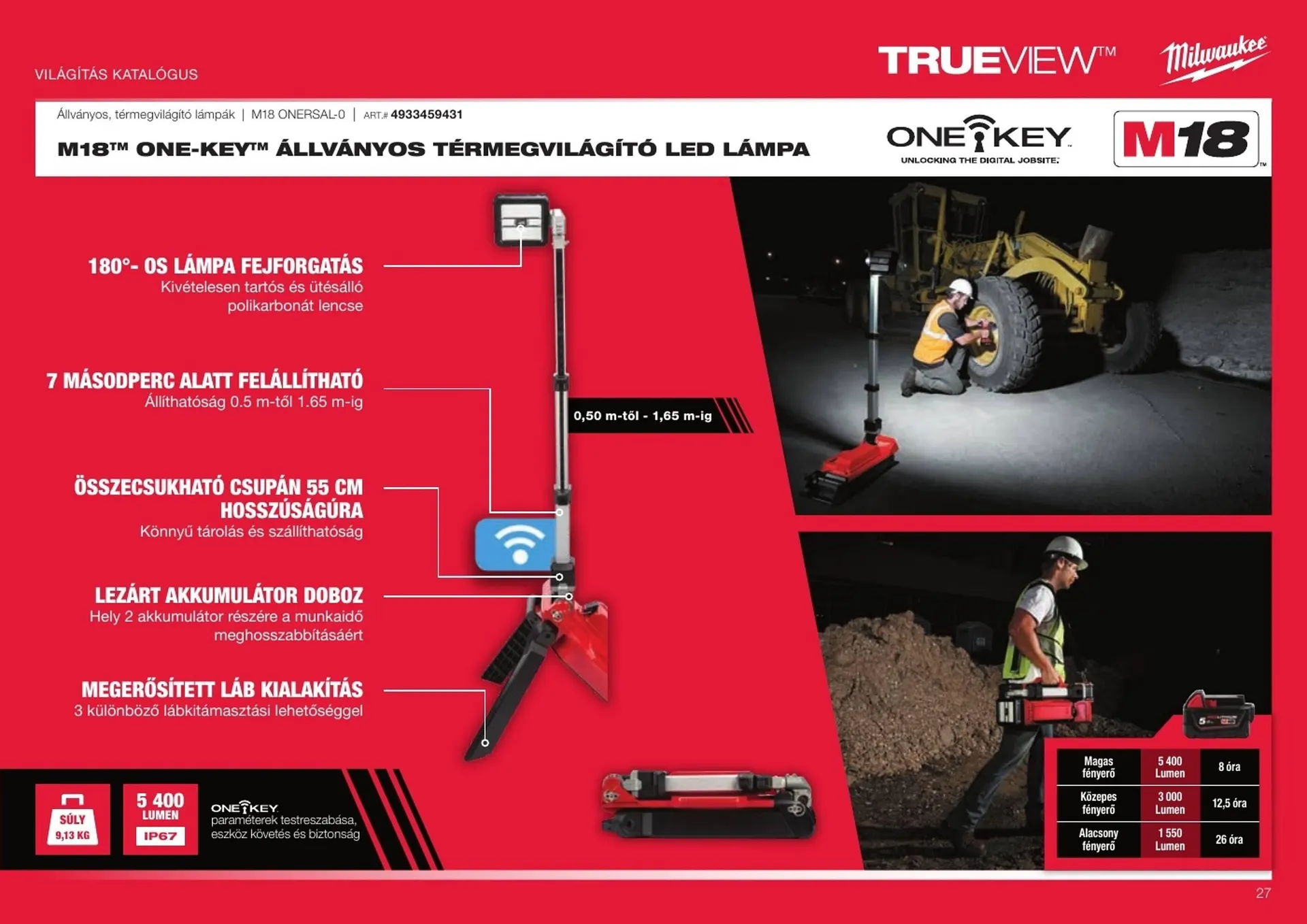 Katalógus Milwaukee akciós újság október 20.-tól december 31.-ig 2025. - Oldal 27