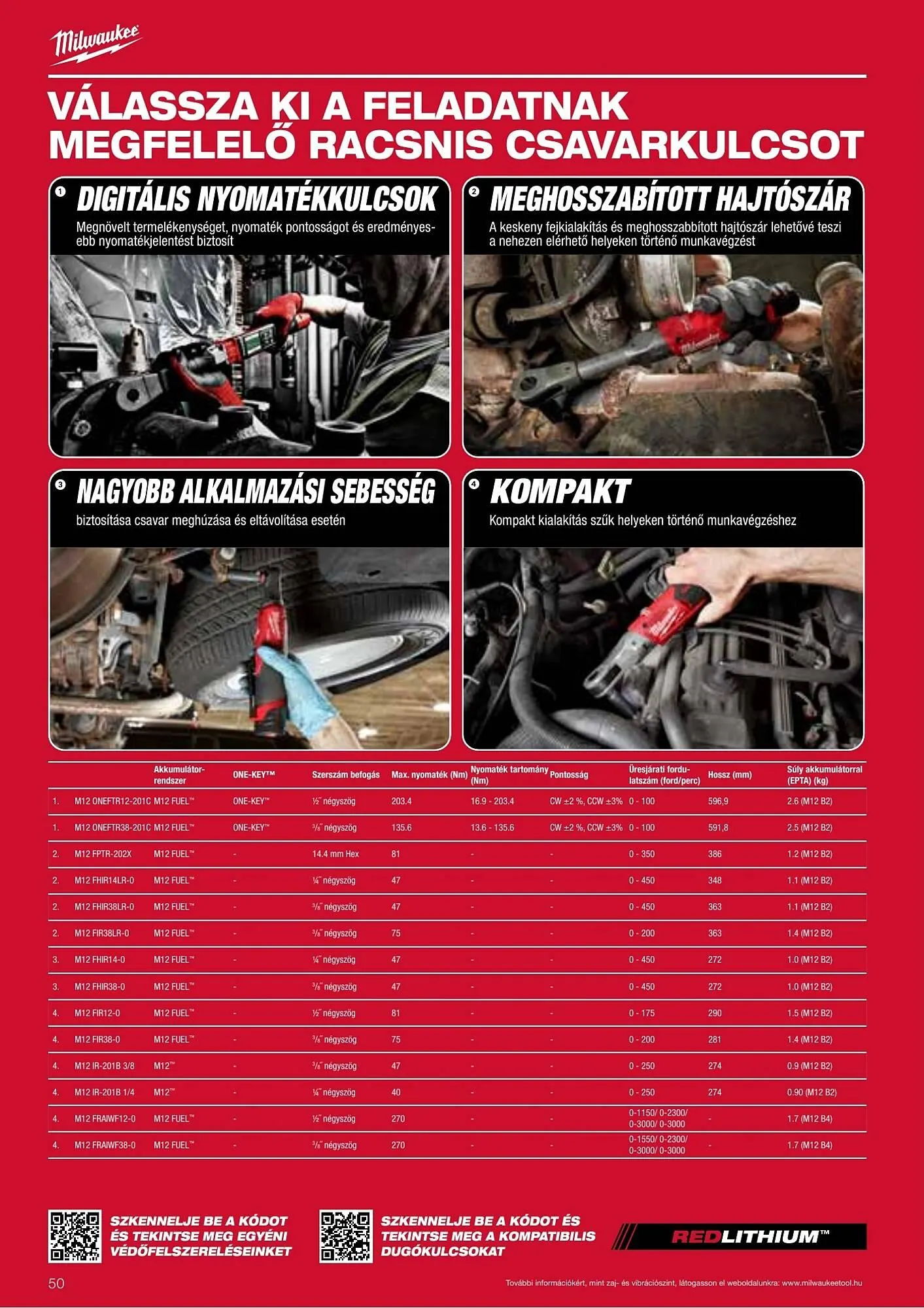 Katalógus Milwaukee akciós újság szeptember 16.-tól december 31.-ig 2026. - Oldal 50