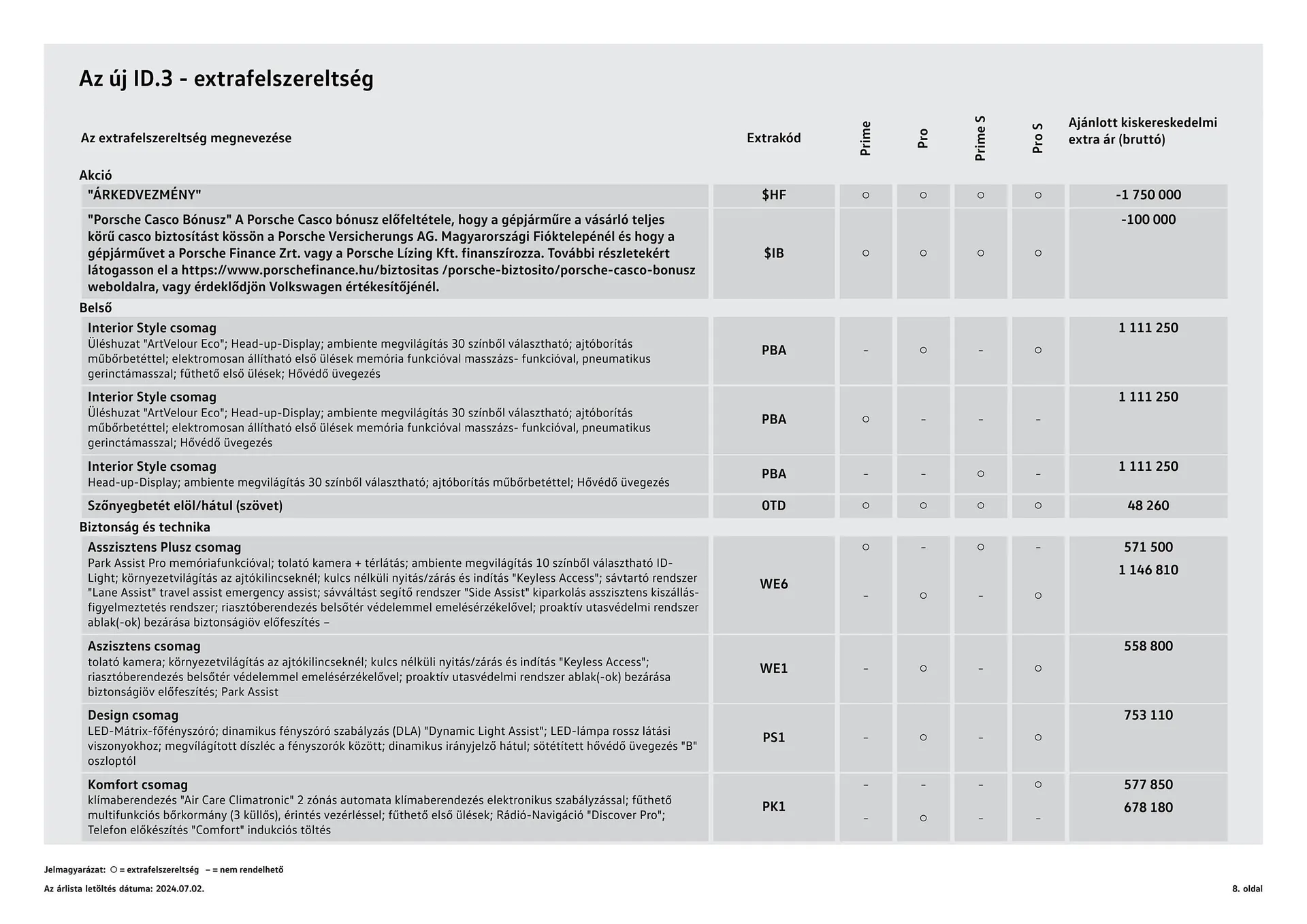 Katalógus Volkswagen ID.3 akciós újság július 4.-tól július 3.-ig 2025. - Oldal 8