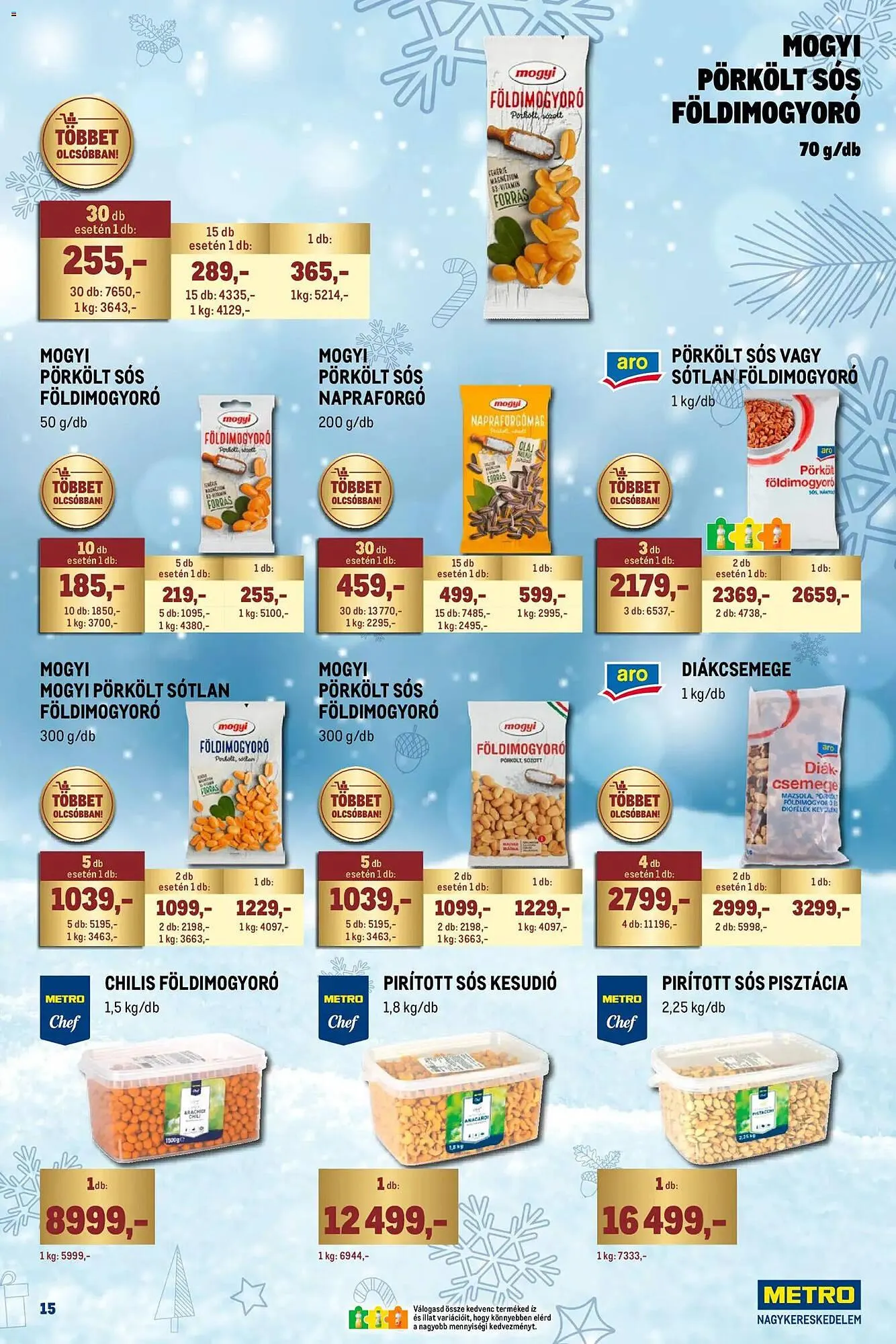 Katalógus Metro akciós újság december 1.-tól december 31.-ig 2025. - Oldal 15