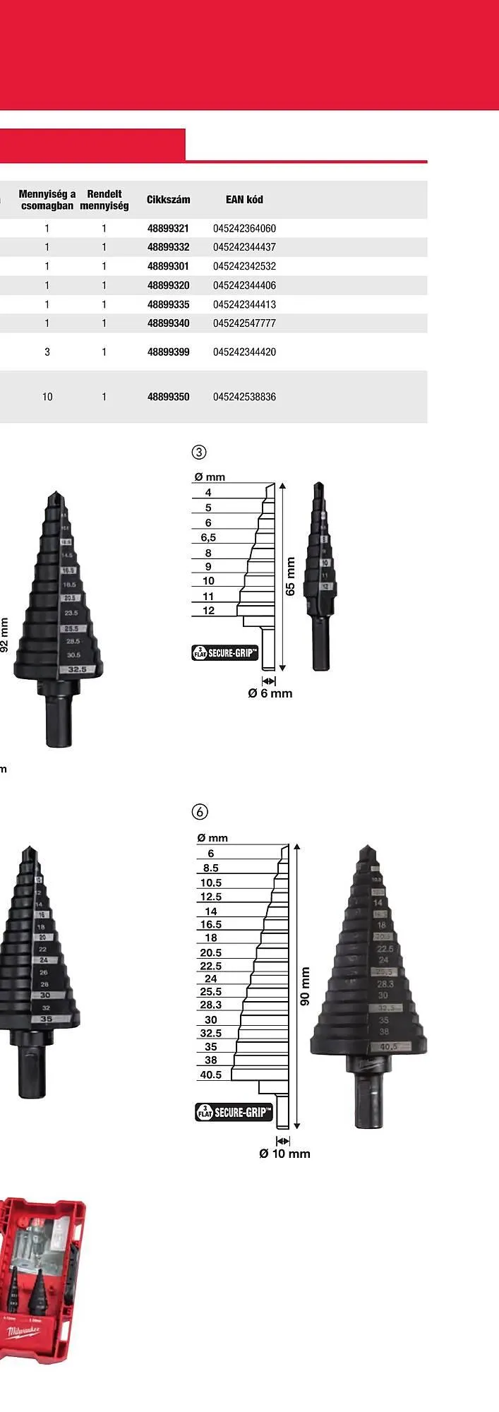 Katalógus Milwaukee akciós újság szeptember 16.-tól december 31.-ig 2025. - Oldal 131