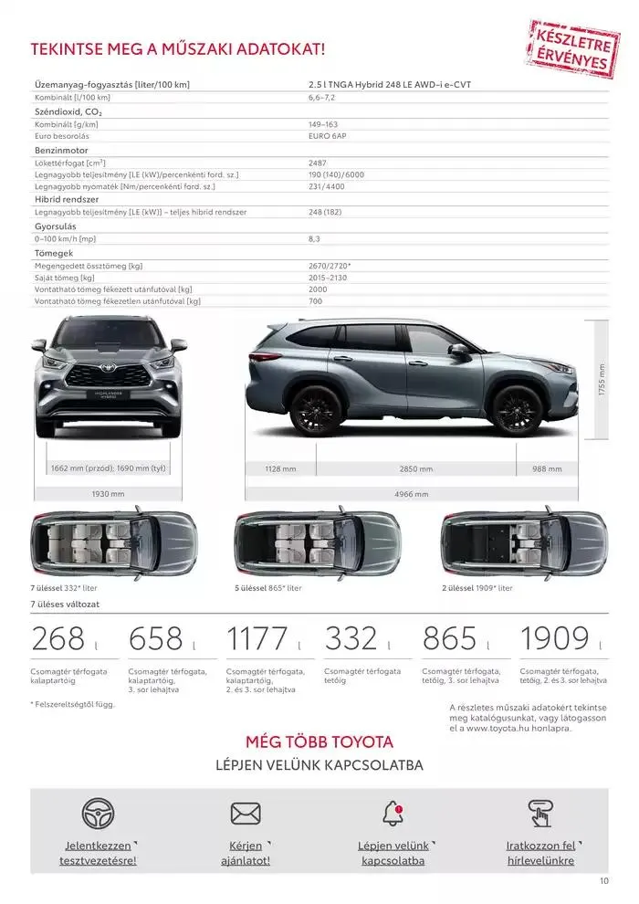 Katalógus Toyota Highlander december 21.-tól december 21.-ig 2025. - Oldal 10