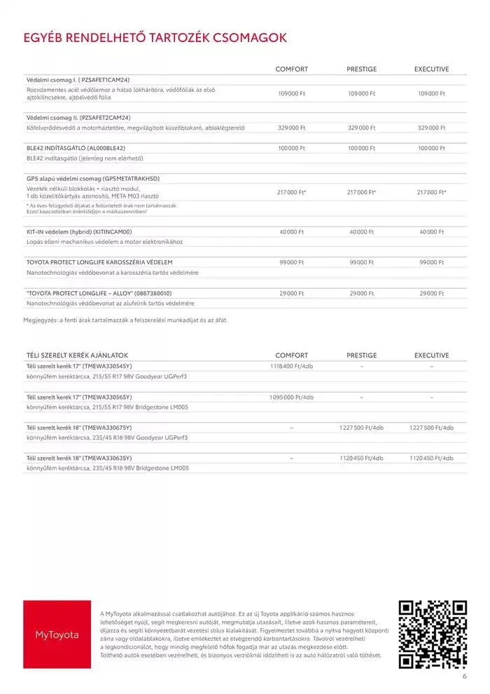 Katalógus Toyota Új Camry Hybrid október 2.-tól október 2.-ig 2025. - Oldal 6