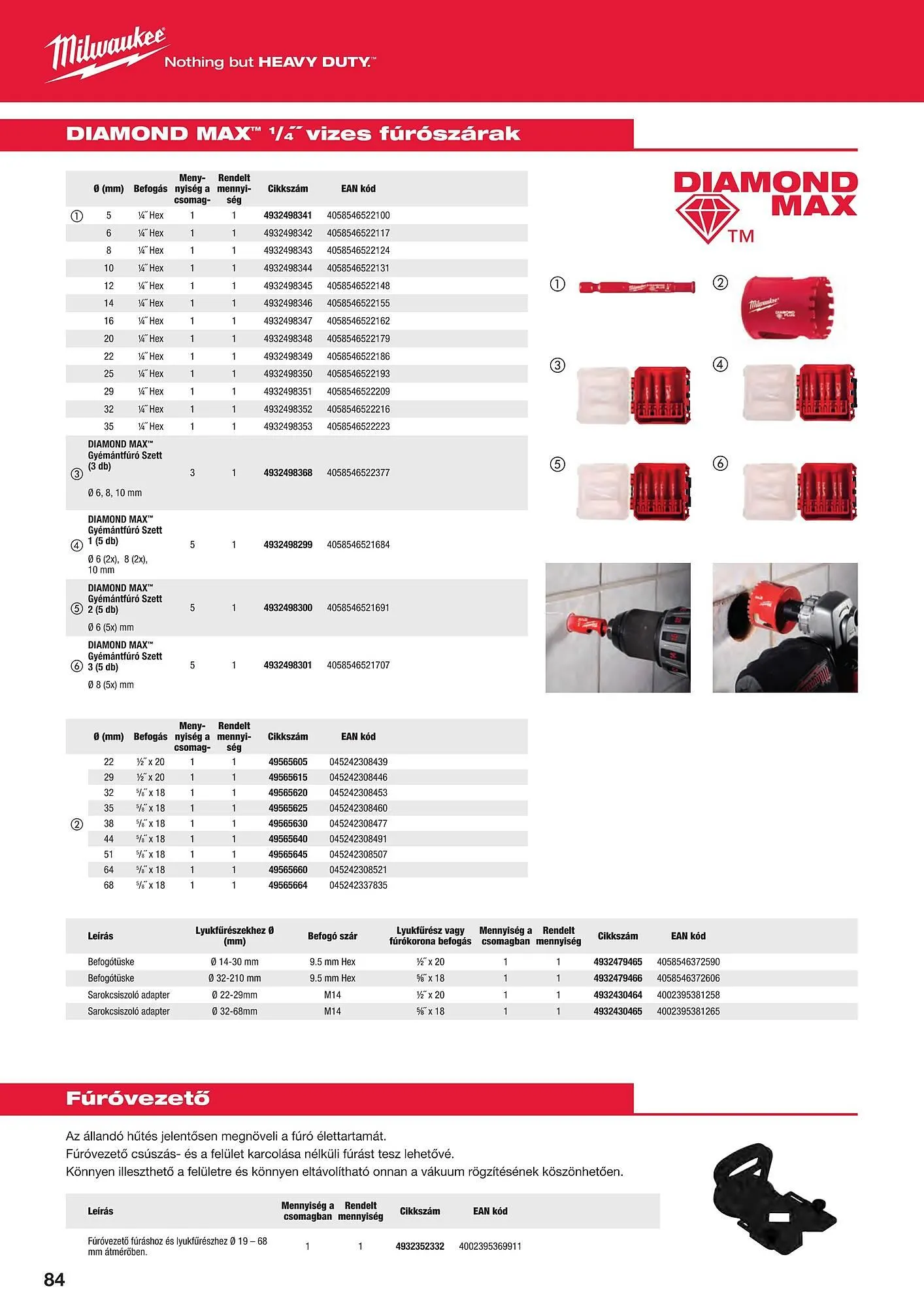 Katalógus Milwaukee akciós újság szeptember 16.-tól december 31.-ig 2025. - Oldal 84