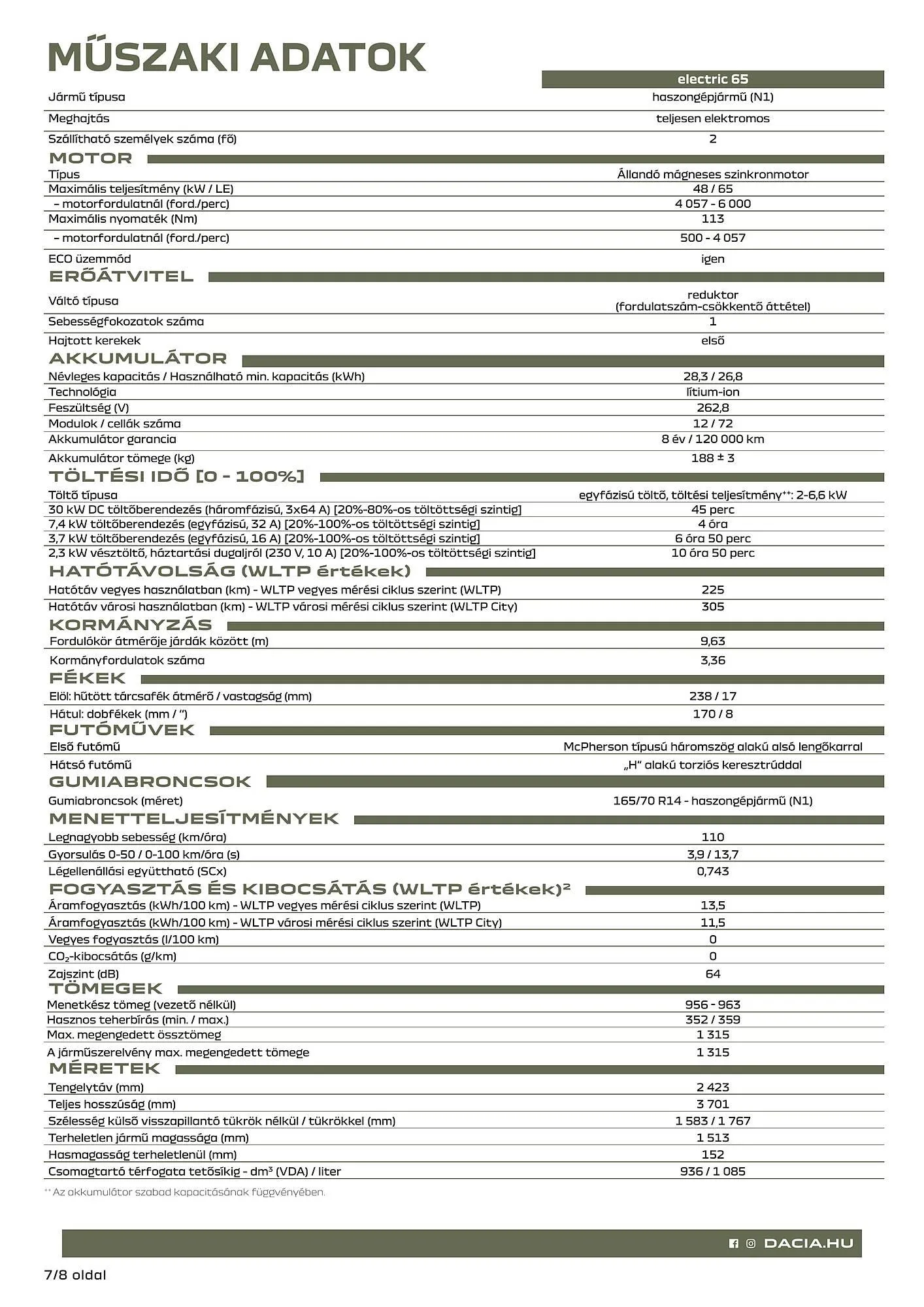Katalógus Dacia akciós újság július 18.-tól december 31.-ig 2025. - Oldal 7