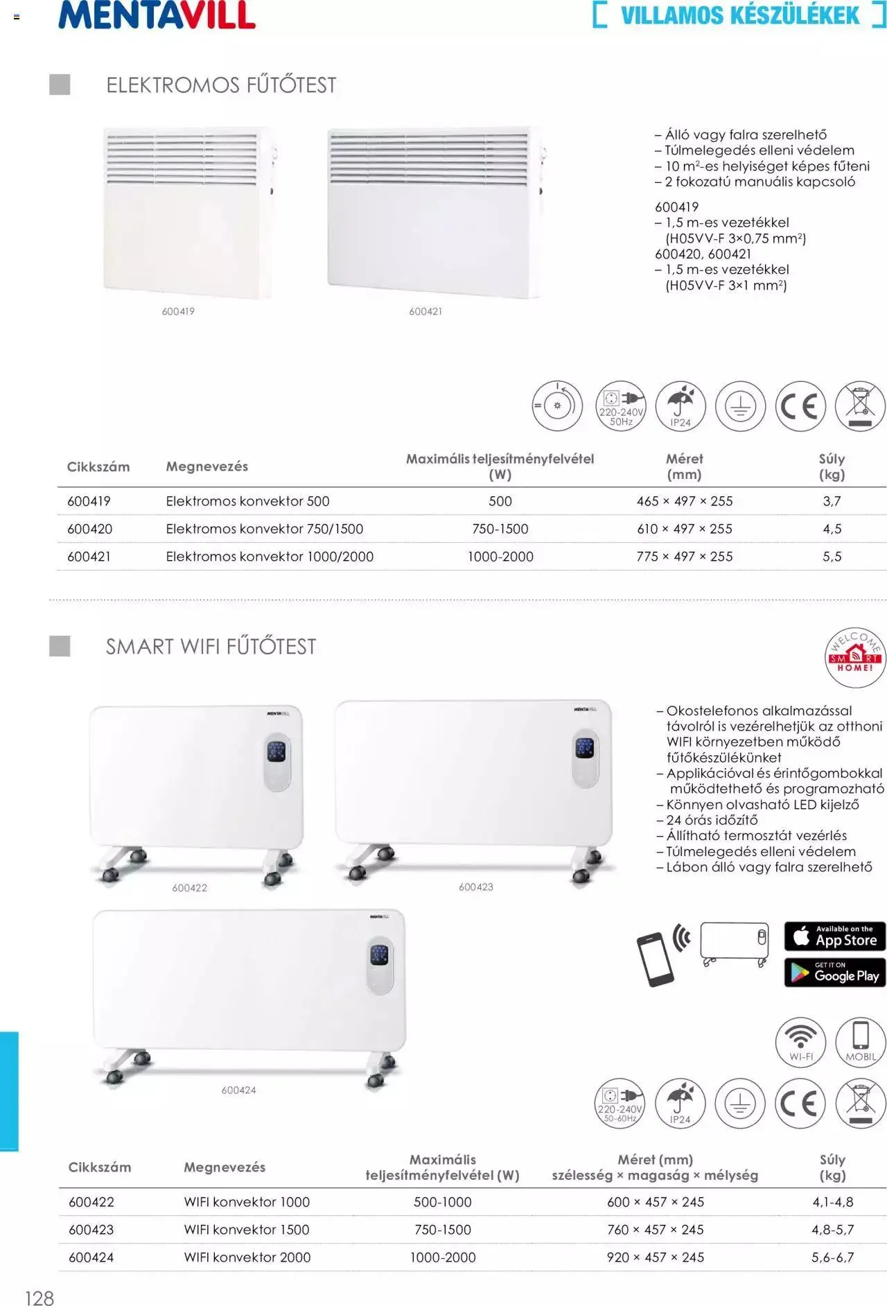 Katalógus Mentavill - Termékkatalógus 2022-2023 december 21.-tól december 31.-ig 2024. - Oldal 128