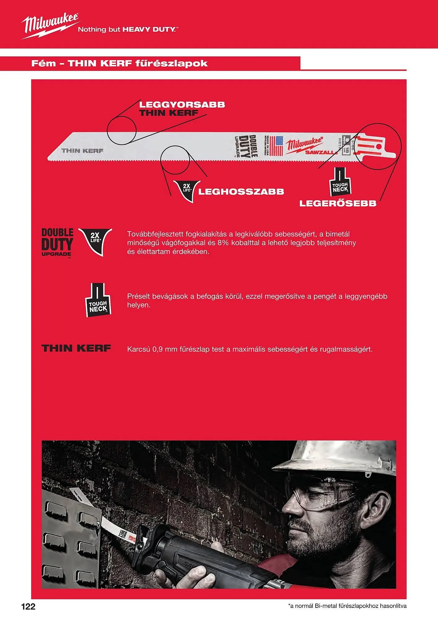 Katalógus Milwaukeetool akciós újság augusztus 14.-tól december 31.-ig 2024. - Oldal 122