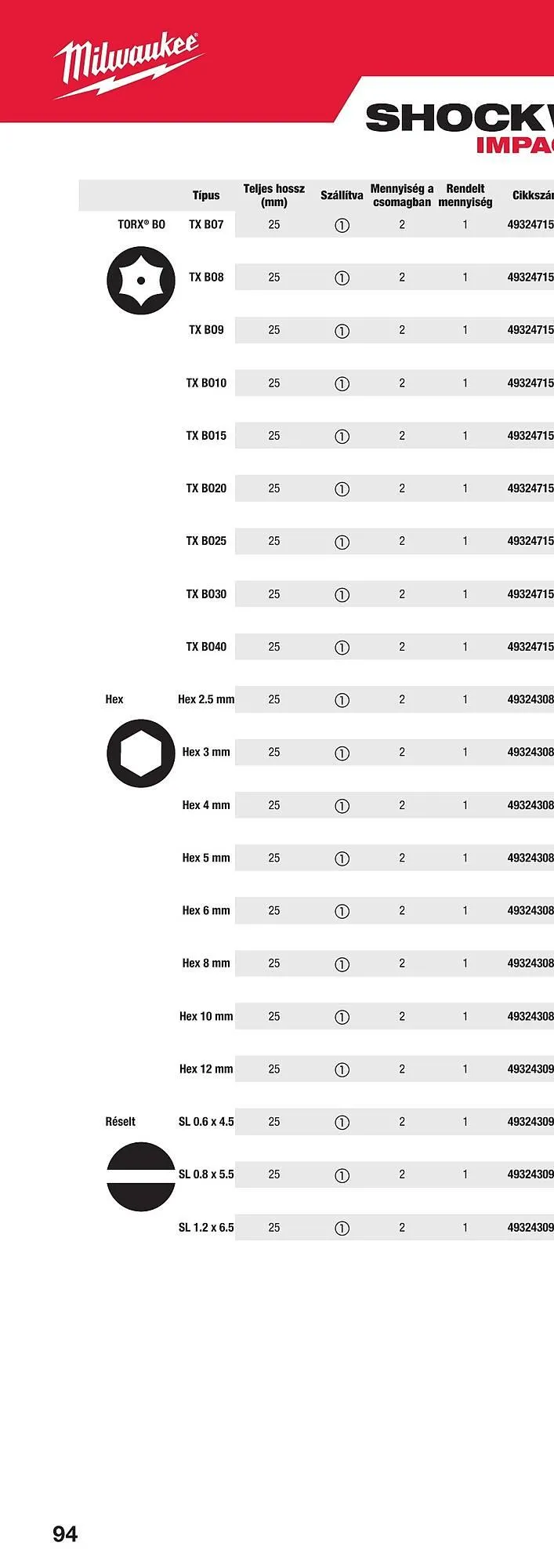 Katalógus Milwaukee akciós újság szeptember 16.-tól december 31.-ig 2025. - Oldal 186