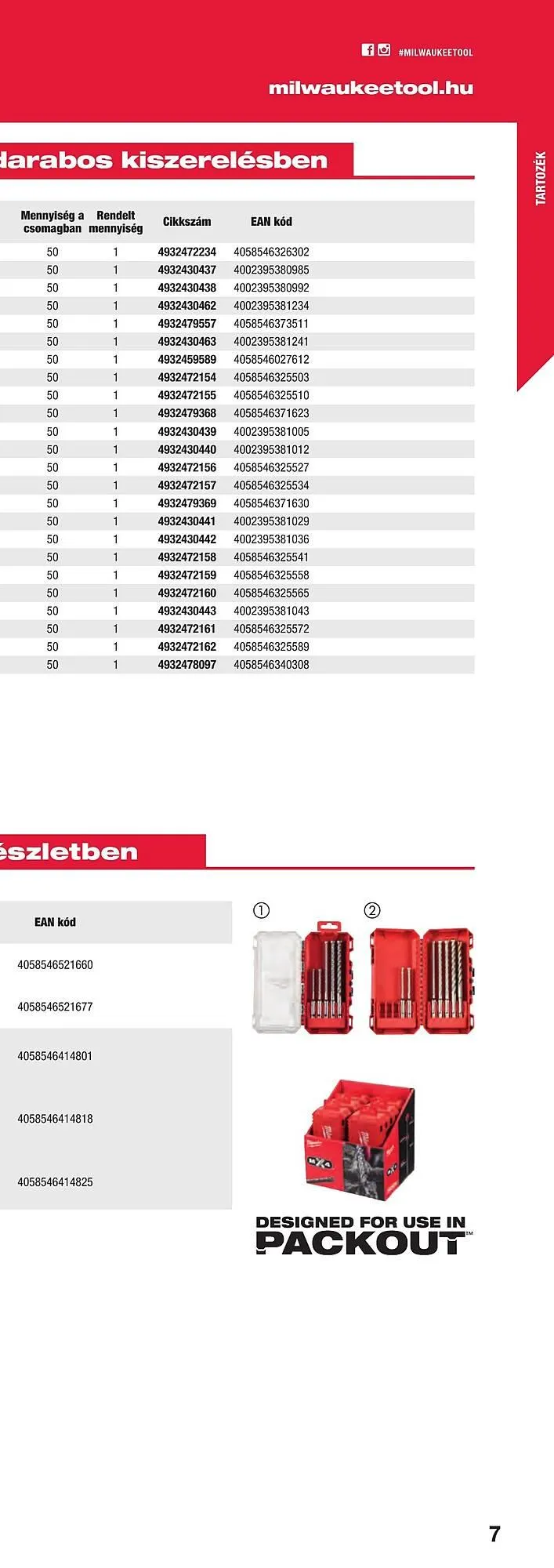 Katalógus Milwaukee akciós újság szeptember 16.-tól december 31.-ig 2025. - Oldal 13