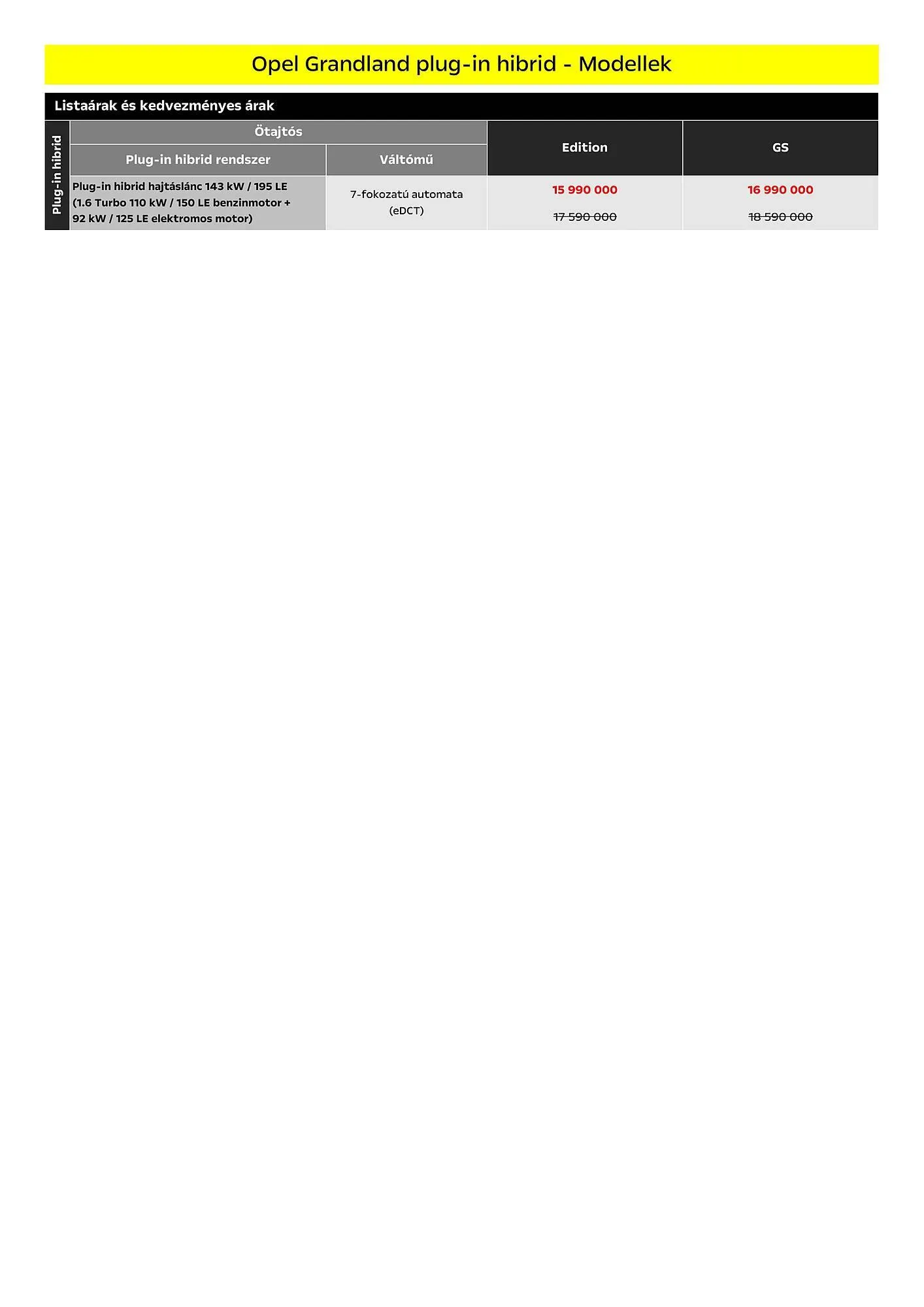 Katalógus Opel akciós újság január 6.-tól június 30.-ig 2025. - Oldal 2