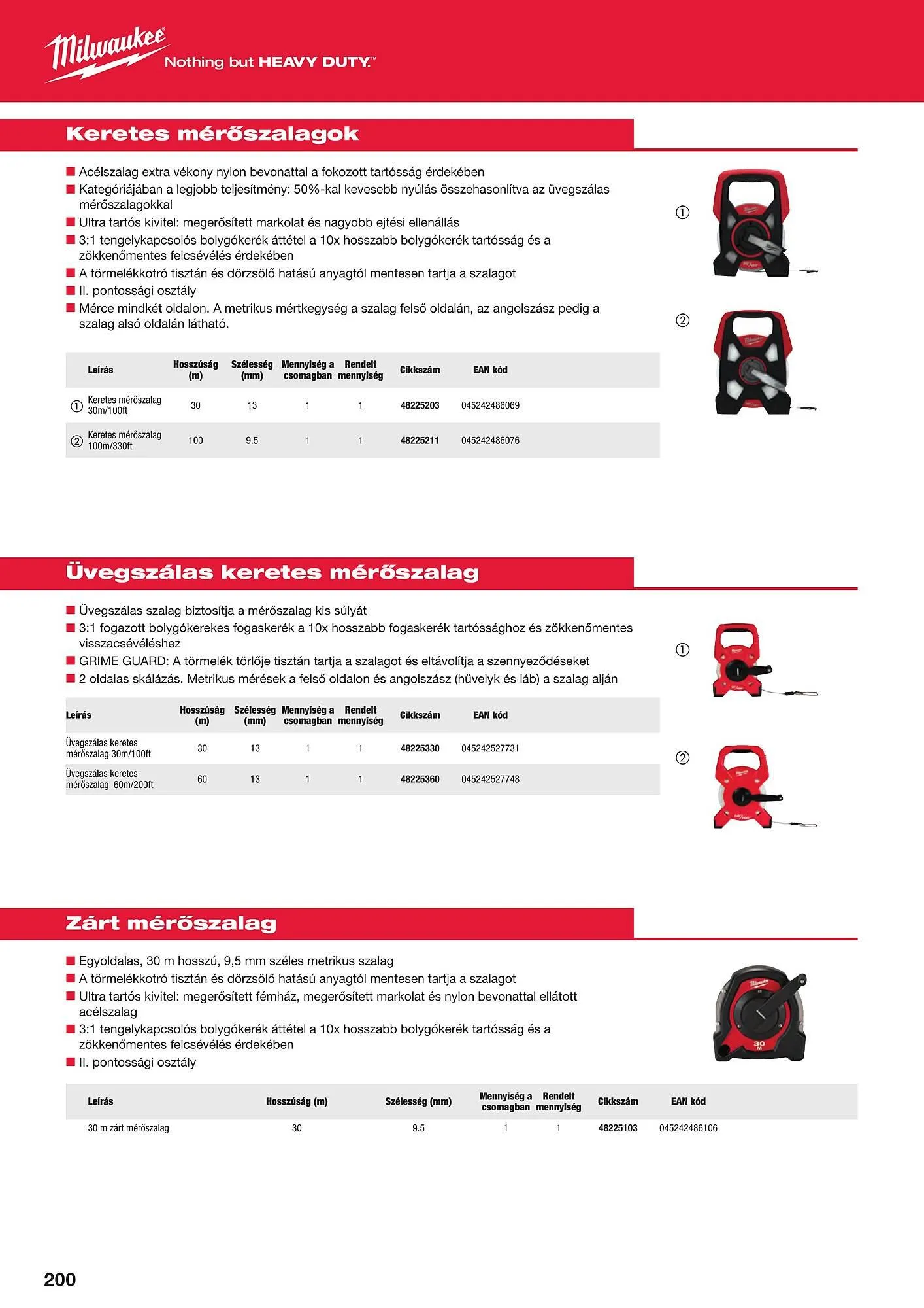 Katalógus Milwaukee akciós újság szeptember 16.-tól december 31.-ig 2025. - Oldal 200