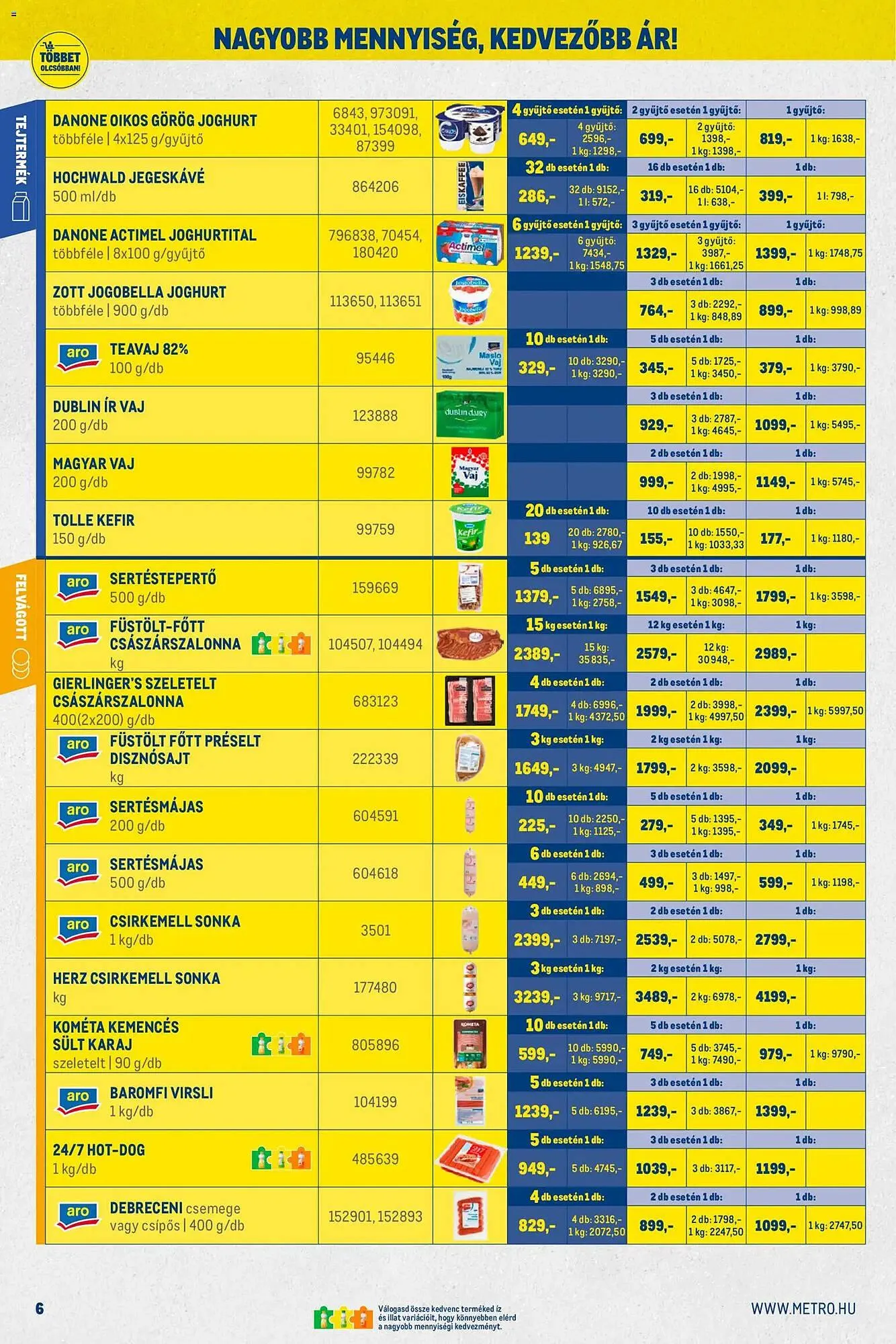 Katalógus Metro akciós újság november 2.-tól november 30.-ig 2025. - Oldal 6