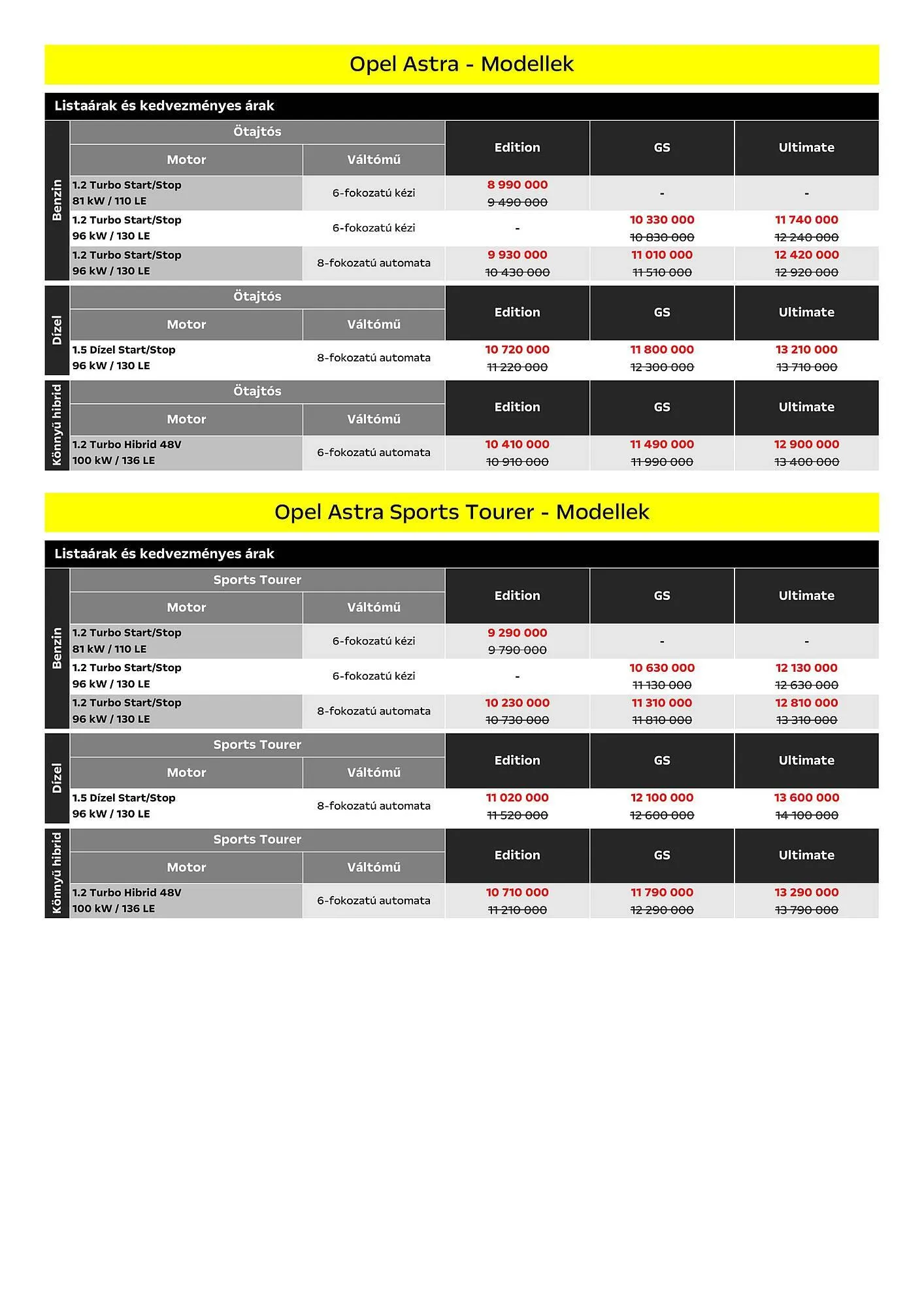 Katalógus Opel Astra akciós újság július 5.-tól december 31.-ig 2024. - Oldal 3