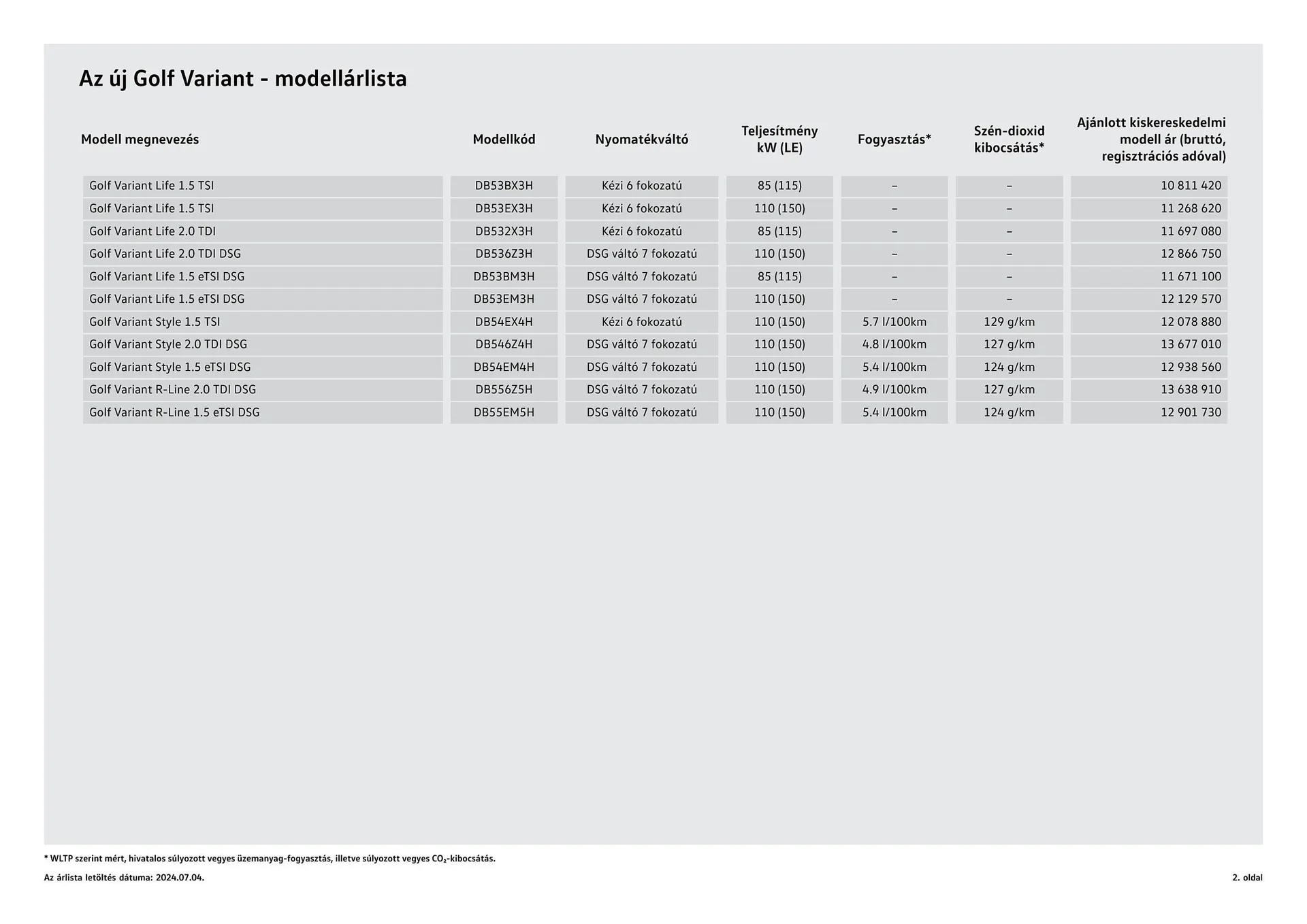 Katalógus Volkswagen Golf Variant akciós újság július 4.-tól július 3.-ig 2025. - Oldal 2