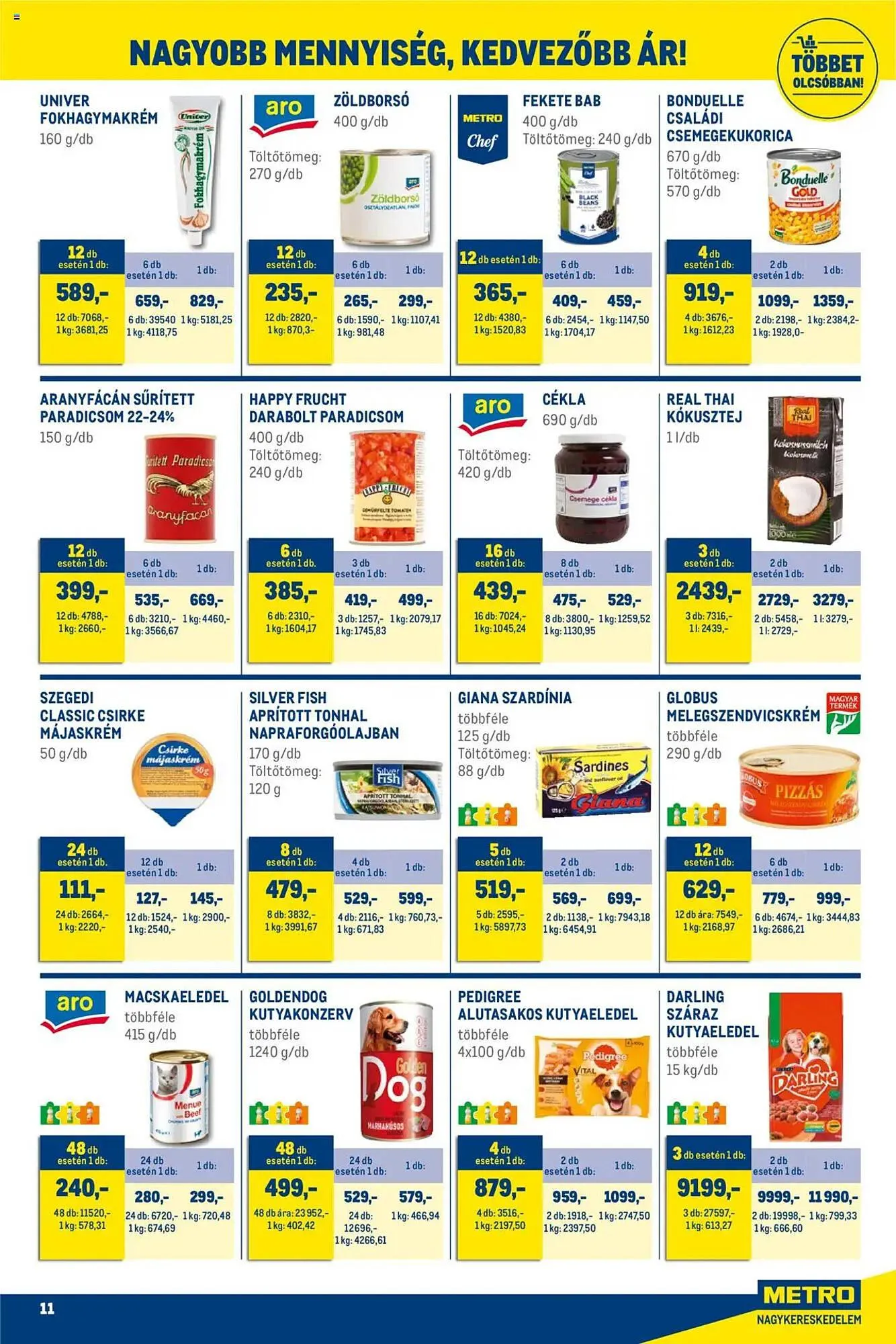 Katalógus Metro akciós újság július 1.-tól július 31.-ig 2025. - Oldal 11