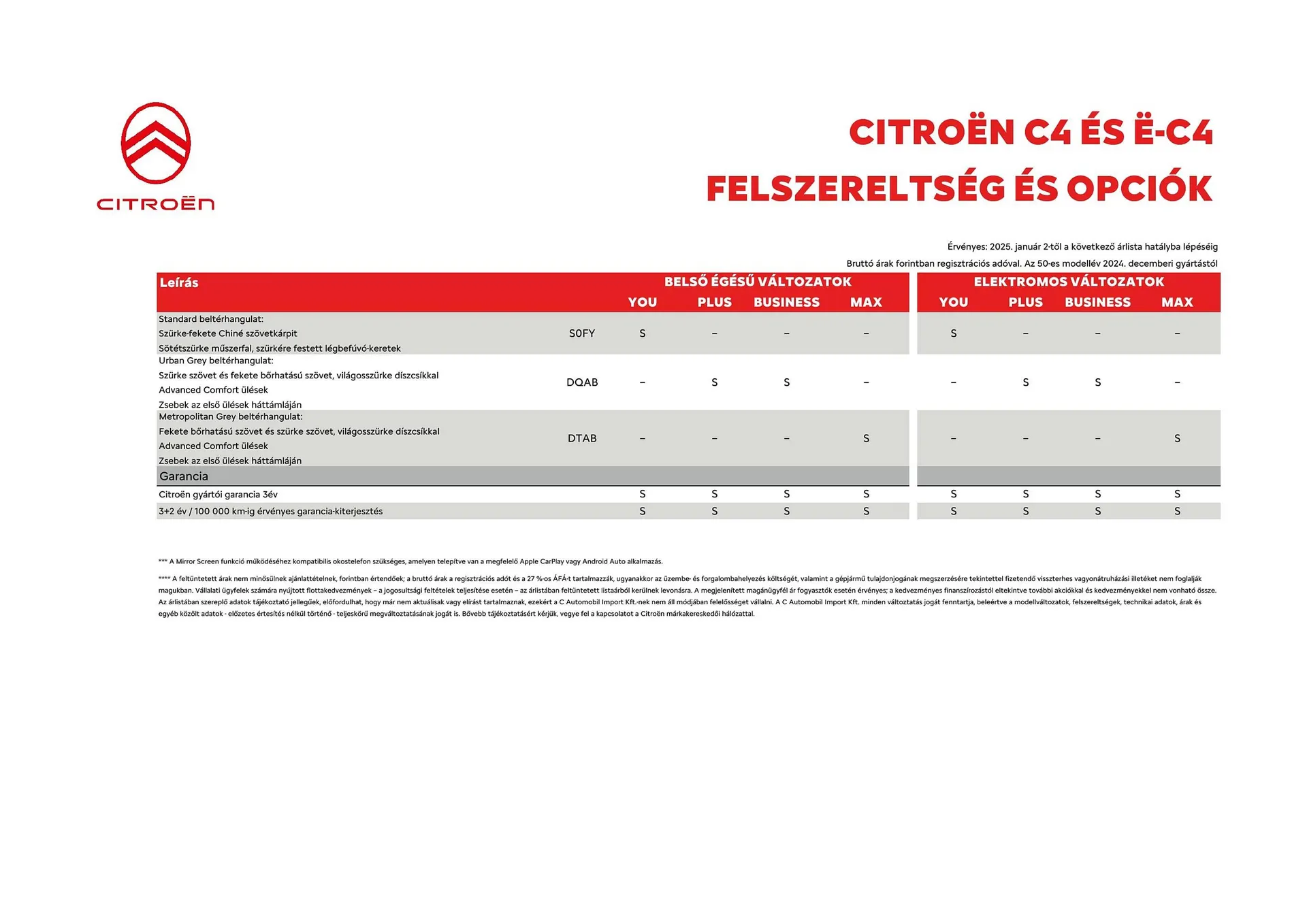 Katalógus Citroën akciós újság január 2.-tól április 2.-ig 2025. - Oldal 7