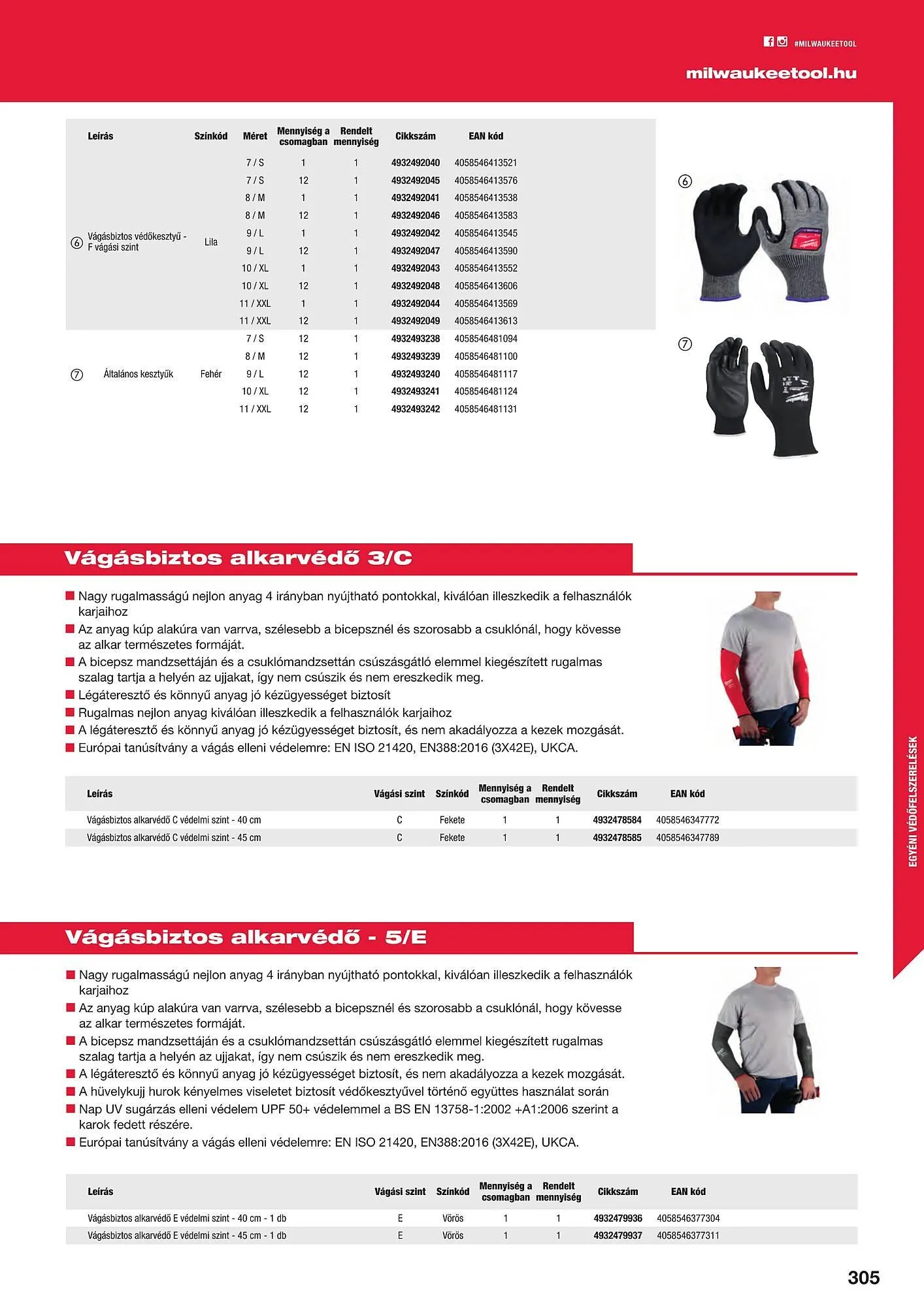 Katalógus Milwaukee akciós újság szeptember 16.-tól december 31.-ig 2025. - Oldal 37