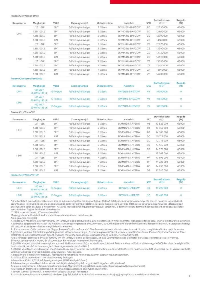 Katalógus Toyota Proace City Verso ICE november 27.-tól november 27.-ig 2025. - Oldal 5