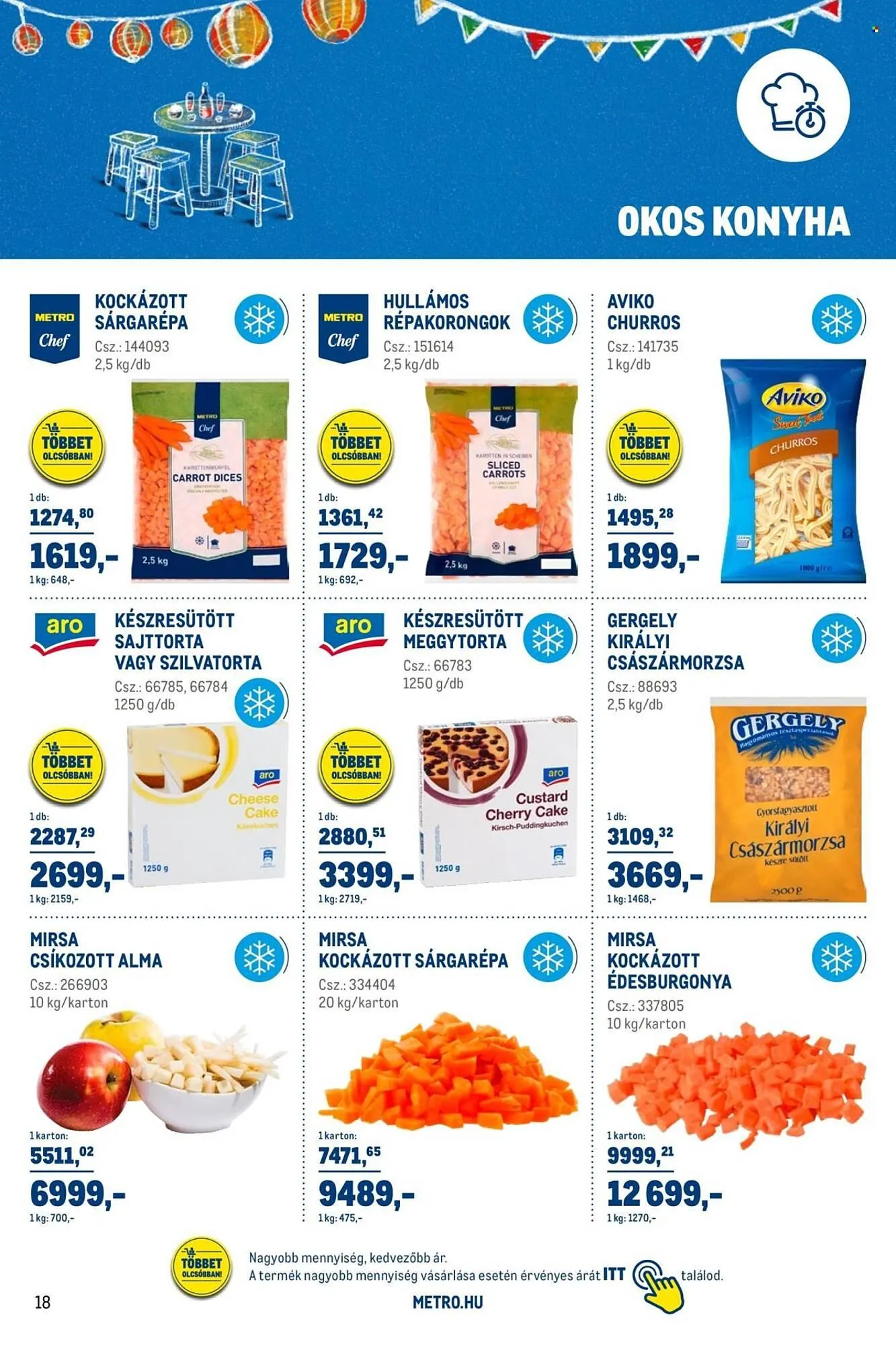 Katalógus Metro akciós újság március 1.-tól március 31.-ig 2026. - Oldal 18