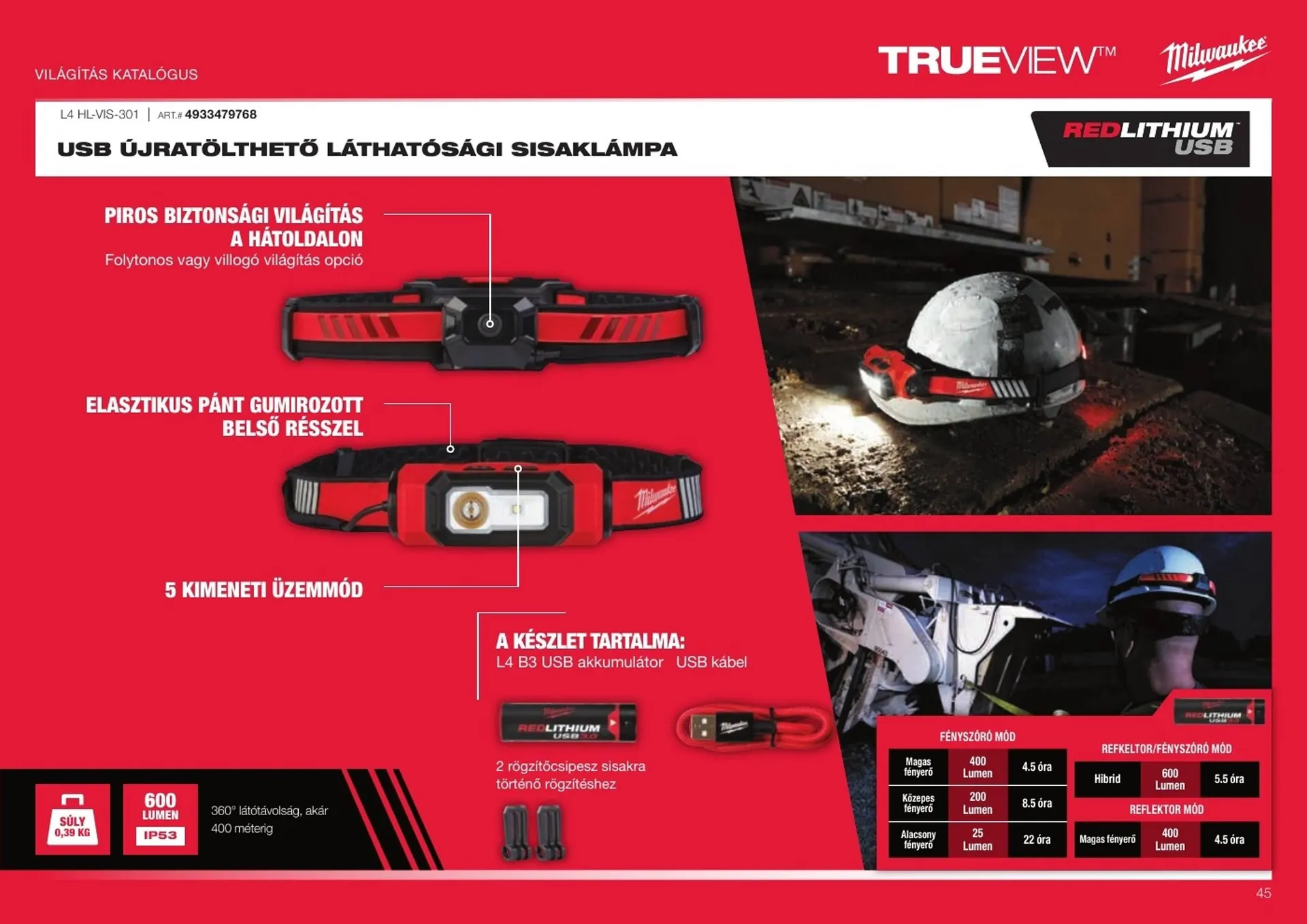 Katalógus Milwaukee akciós újság október 20.-tól december 31.-ig 2025. - Oldal 45