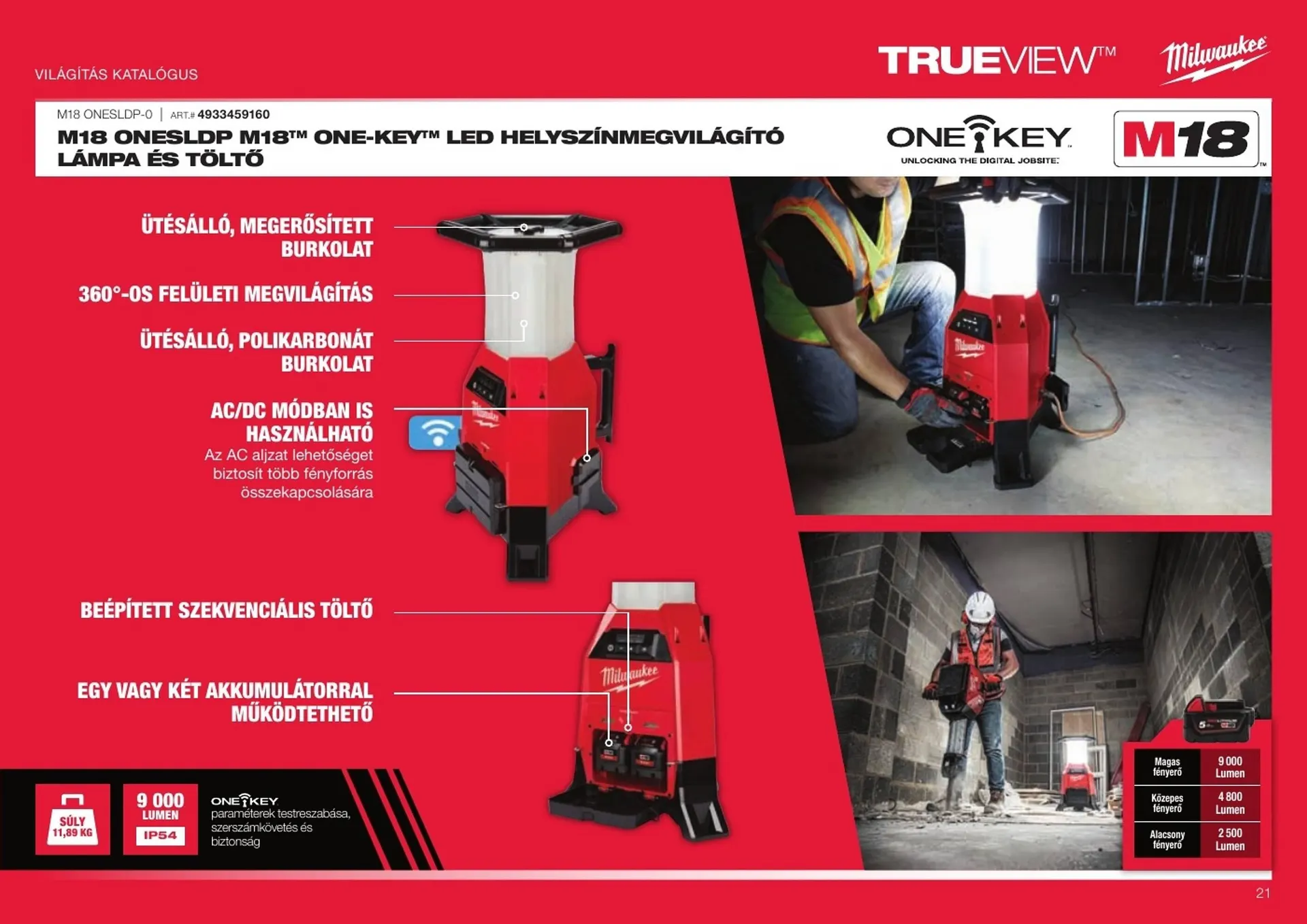 Katalógus Milwaukee akciós újság október 20.-tól december 31.-ig 2025. - Oldal 21
