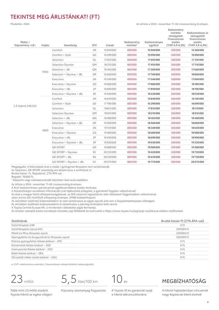 Katalógus Toyota RAV4 HYBRID november 20.-tól november 20.-ig 2025. - Oldal 4