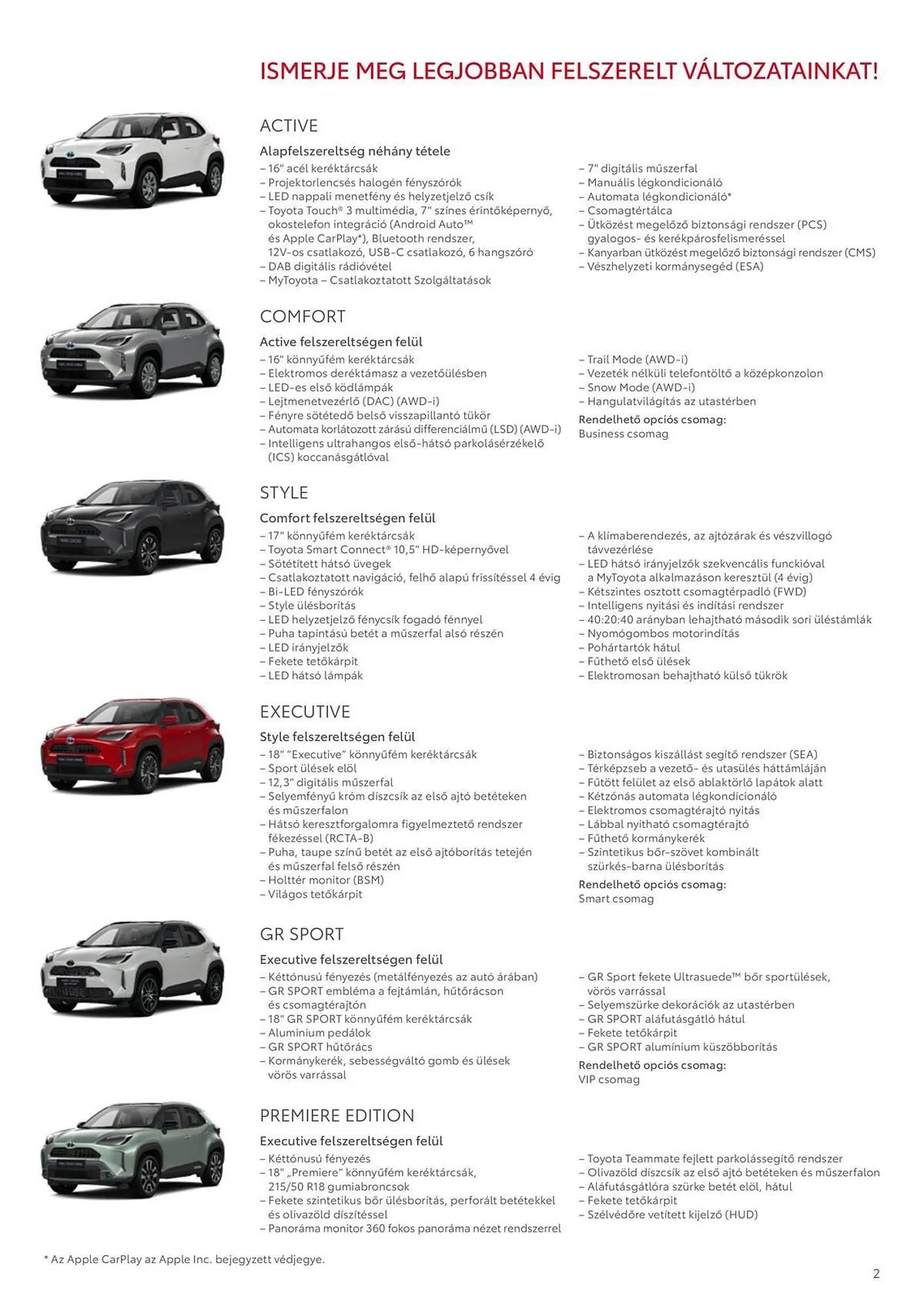 Katalógus Toyota akciós újság május 13.-tól május 11.-ig 2025. - Oldal 2