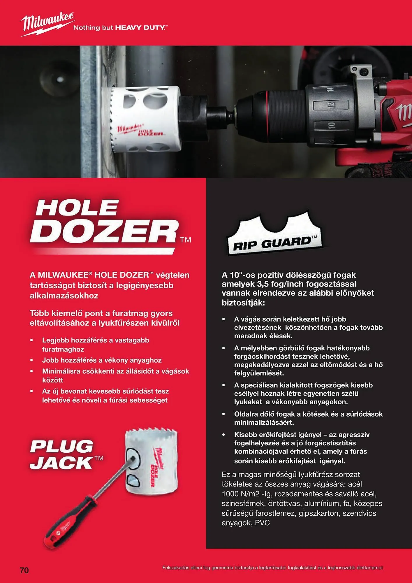 Katalógus Milwaukee akciós újság szeptember 16.-tól december 31.-ig 2025. - Oldal 70