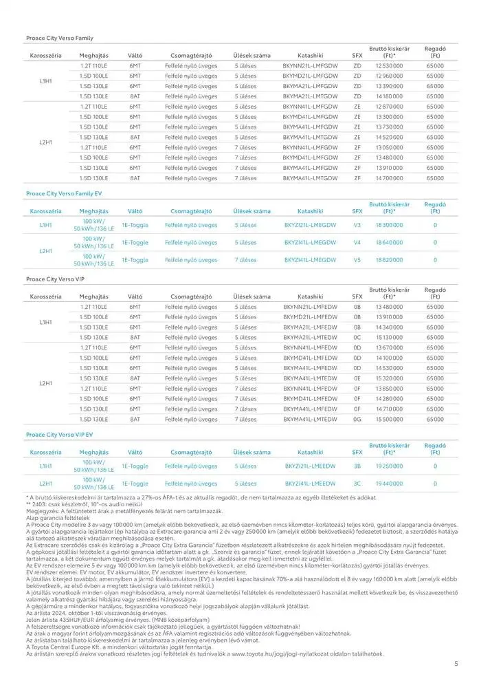 Katalógus Toyota Proace City Verso ICE november 15.-tól november 15.-ig 2025. - Oldal 5