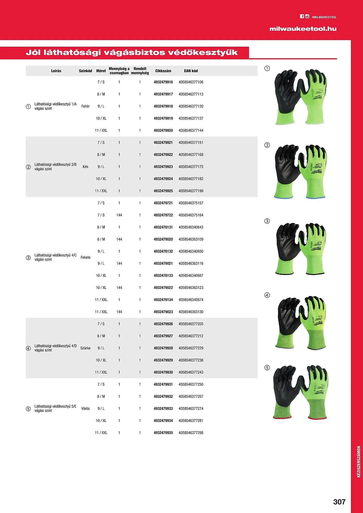 Katalógus Milwaukeetool akciós újság augusztus 14.-tól december 31.-ig 2024. - Oldal 307