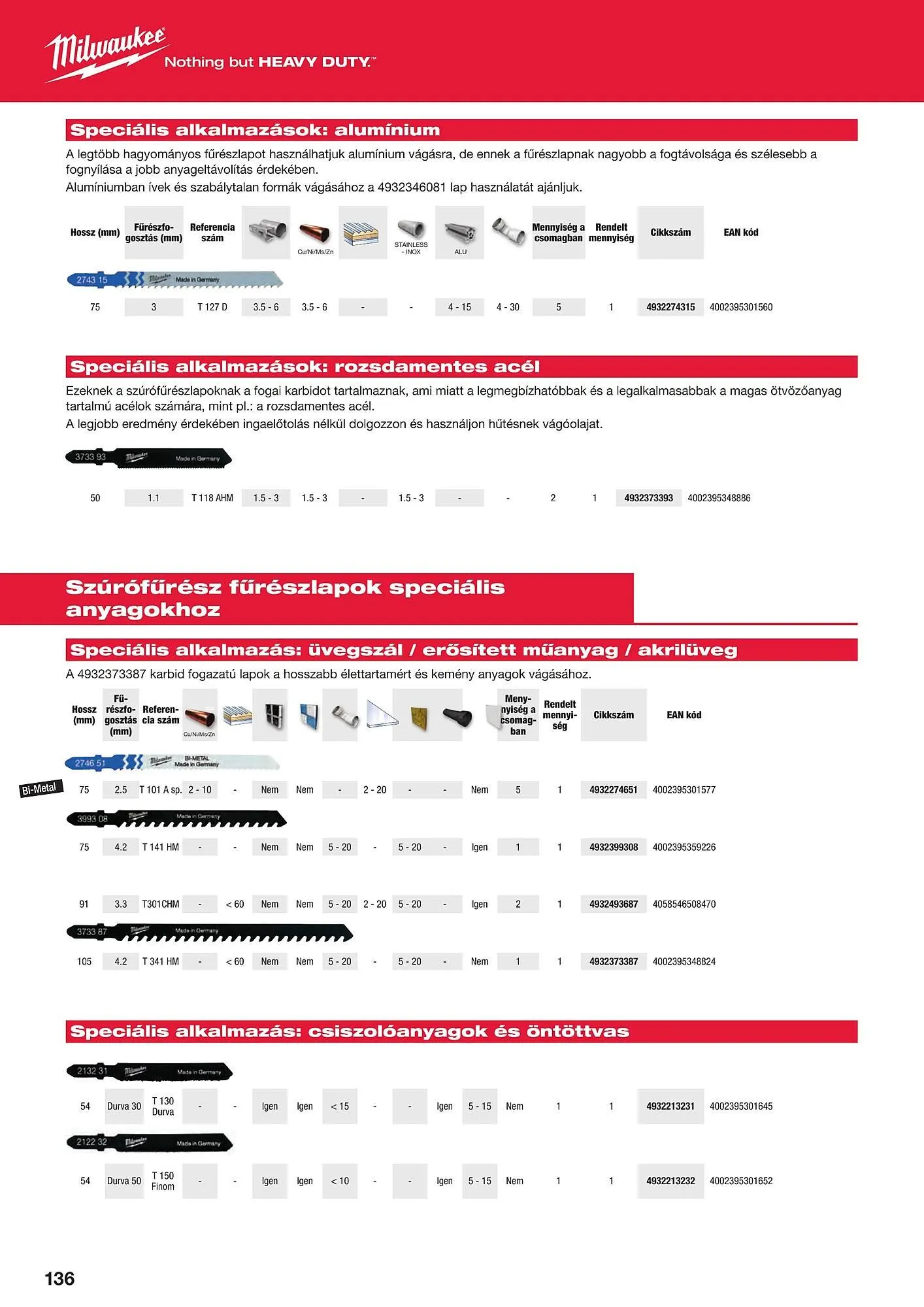 Katalógus Milwaukeetool akciós újság augusztus 14.-tól december 31.-ig 2024. - Oldal 136