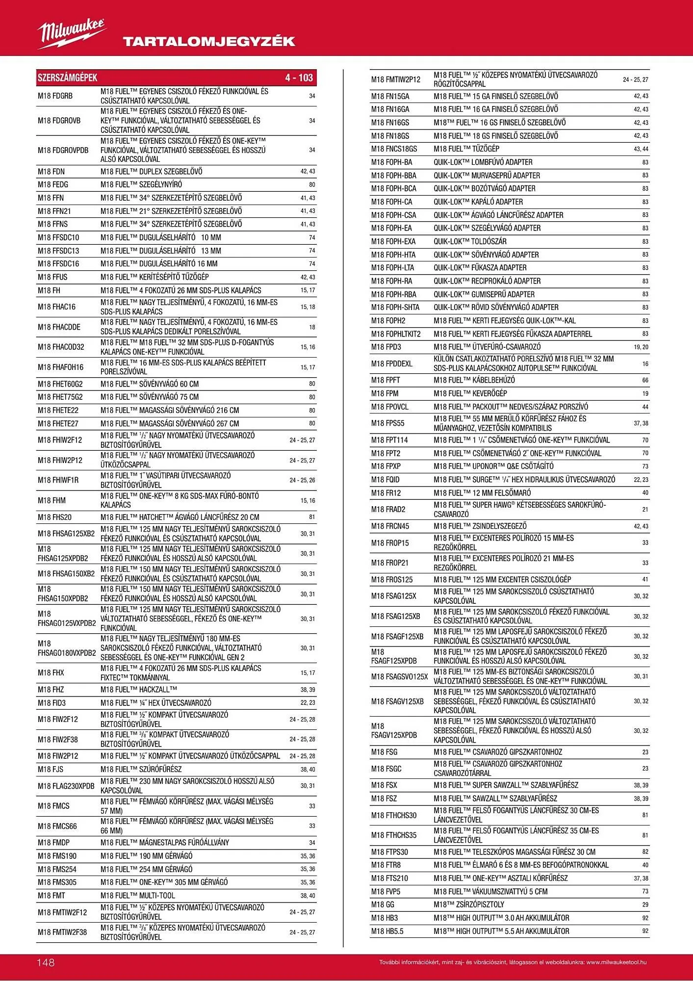Katalógus Milwaukee akciós újság szeptember 16.-tól december 31.-ig 2026. - Oldal 148
