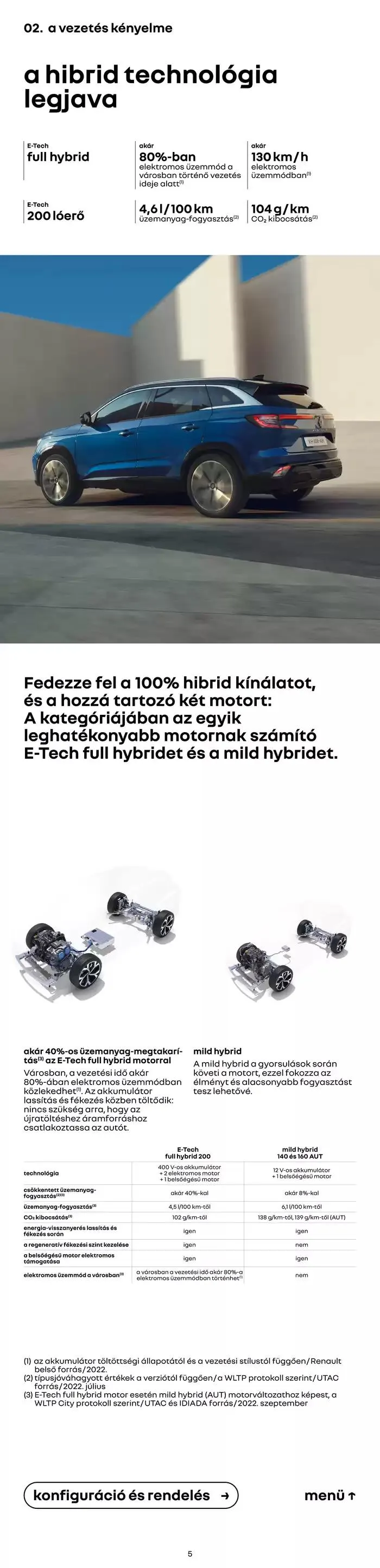 Katalógus Austral január 6.-tól június 30.-ig 2025. - Oldal 5