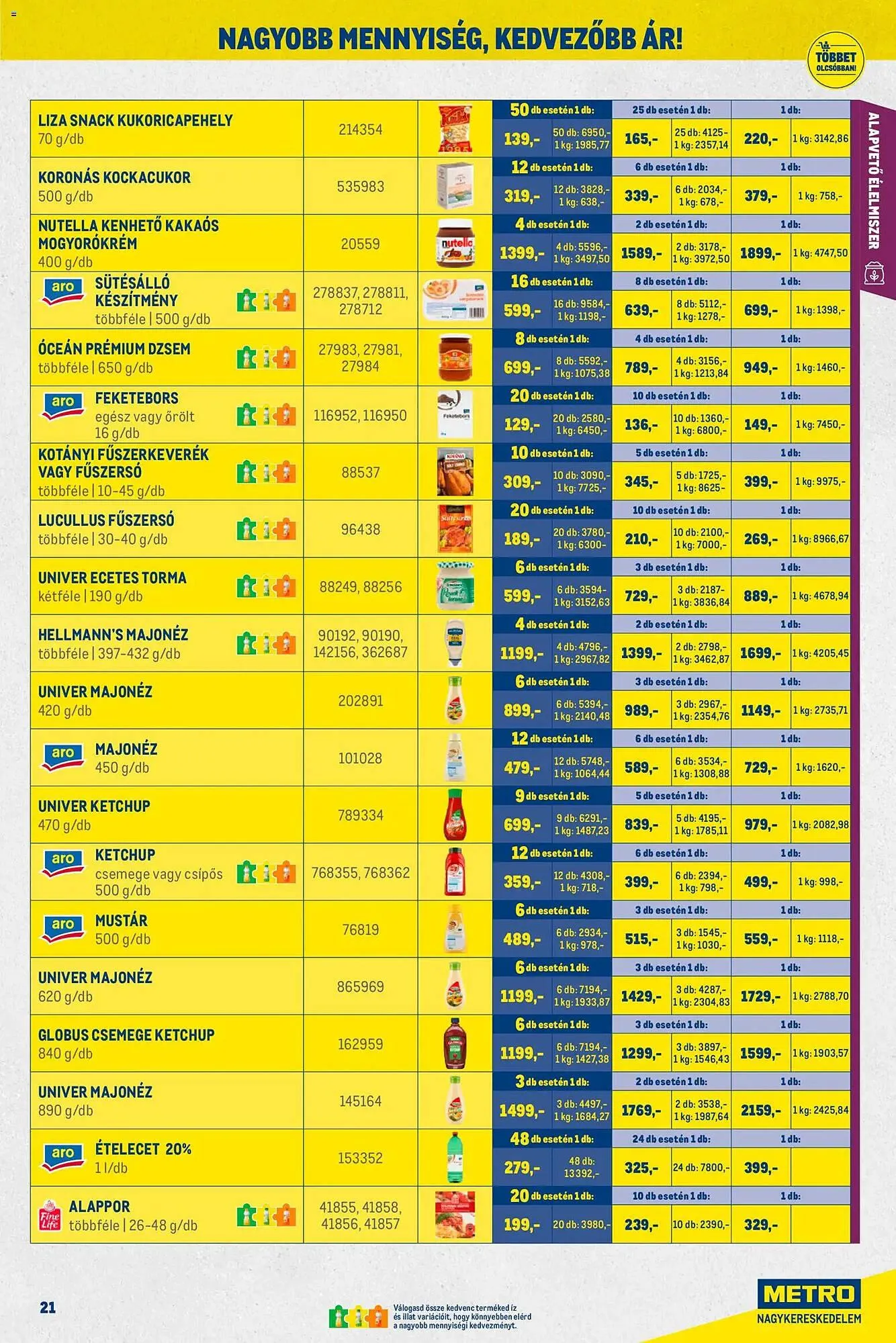 Katalógus Metro akciós újság december 1.-tól december 31.-ig 2025. - Oldal 21