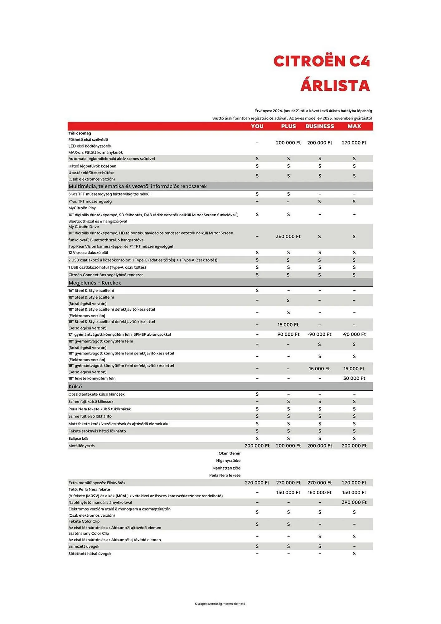 Katalógus Citroën akciós újság január 21.-tól március 2.-ig 2026. - Oldal 4
