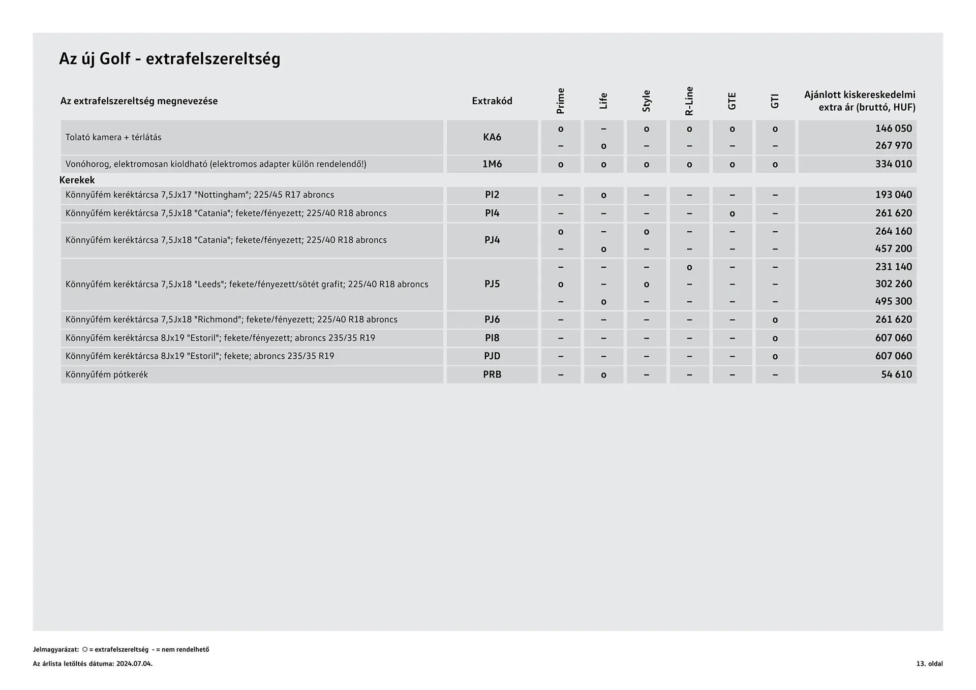 Katalógus Volkswagen Golf akciós újság július 4.-tól július 3.-ig 2025. - Oldal 13