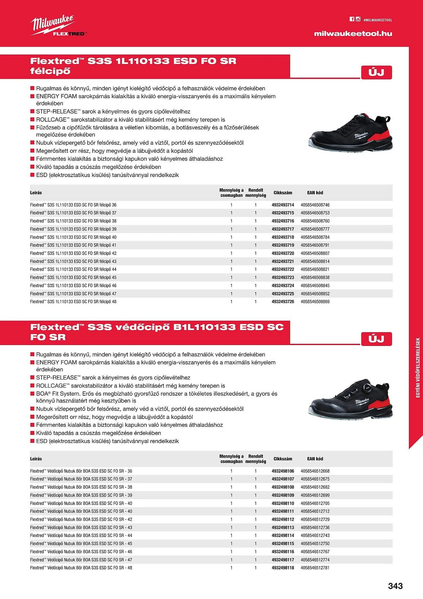 Katalógus Milwaukee akciós újság szeptember 16.-tól december 31.-ig 2025. - Oldal 75