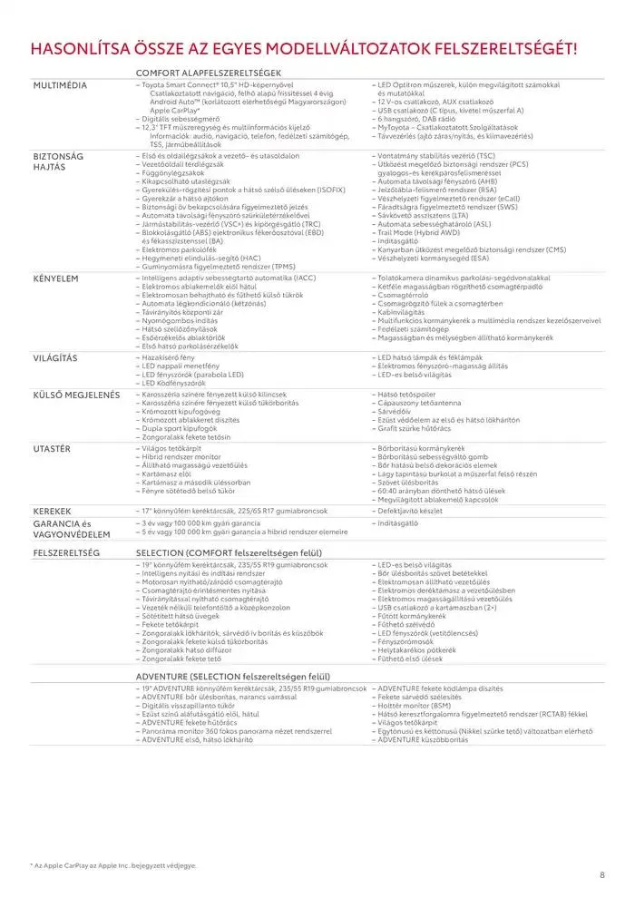 Katalógus Toyota RAV4 HYBRID november 15.-tól november 15.-ig 2025. - Oldal 8