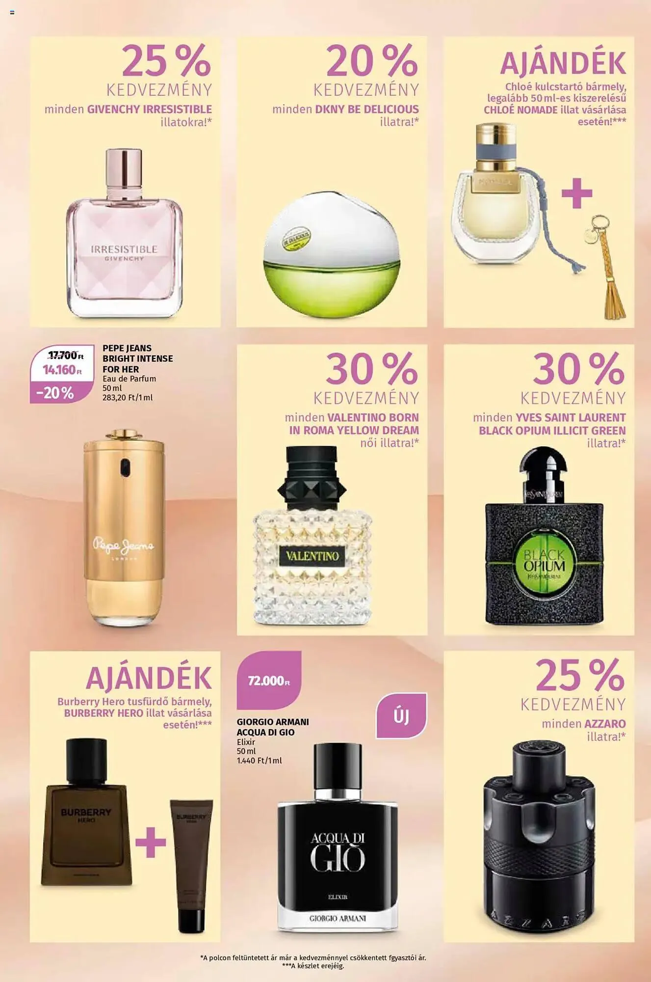 Katalógus Müller akciós újság április 7.-tól április 19.-ig 2025. - Oldal 2