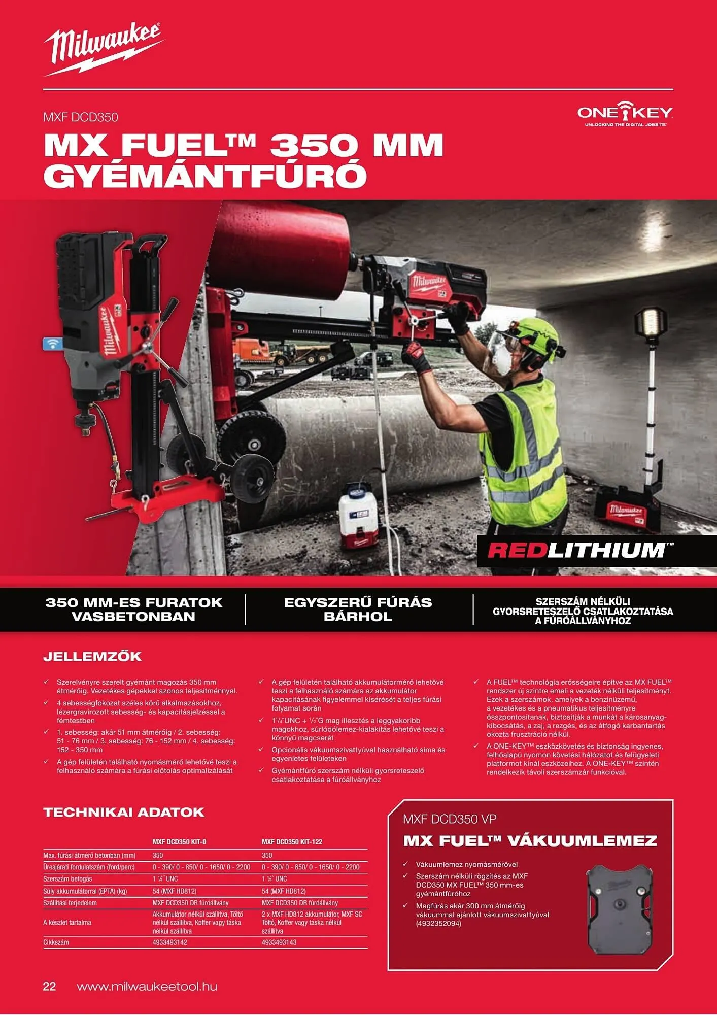 Katalógus Milwaukee akciós újság szeptember 16.-tól december 31.-ig 2025. - Oldal 22