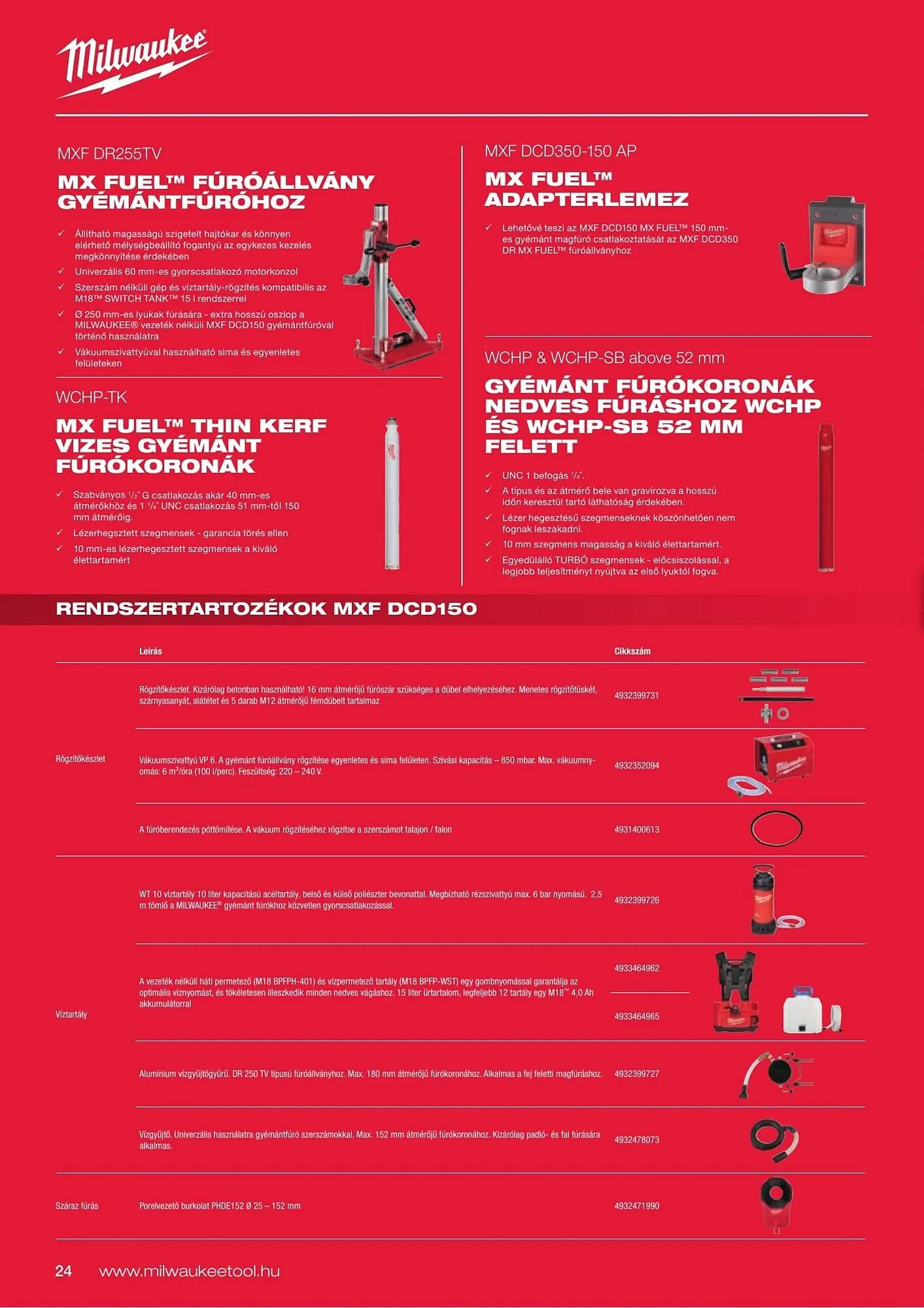 Katalógus Milwaukee akciós újság szeptember 16.-tól december 31.-ig 2025. - Oldal 24