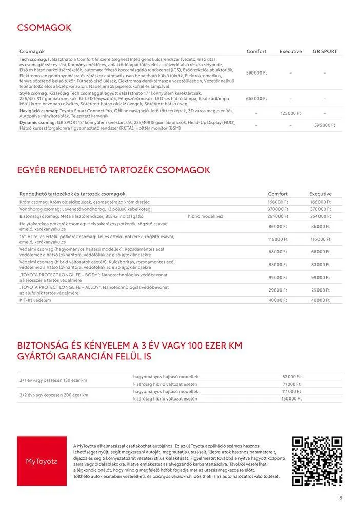 Katalógus Toyota Corolla Sedan szeptember 13.-tól szeptember 13.-ig 2025. - Oldal 8