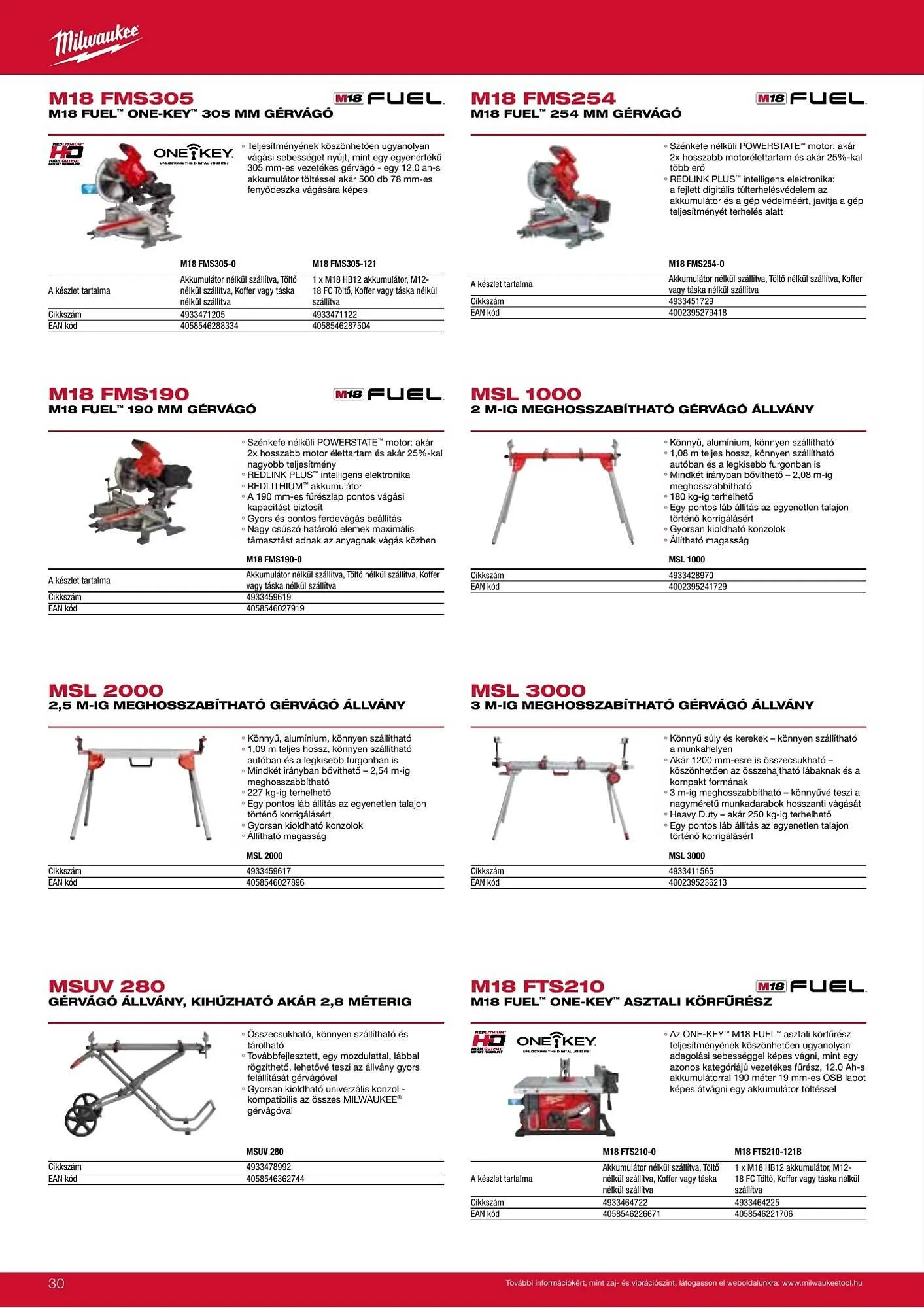 Katalógus Milwaukeetool akciós újság augusztus 14.-tól december 31.-ig 2025. - Oldal 30