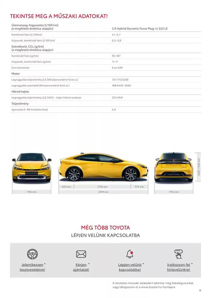 Katalógus Toyota Prius Plug-in február 6.-tól február 6.-ig 2026. - Oldal 8