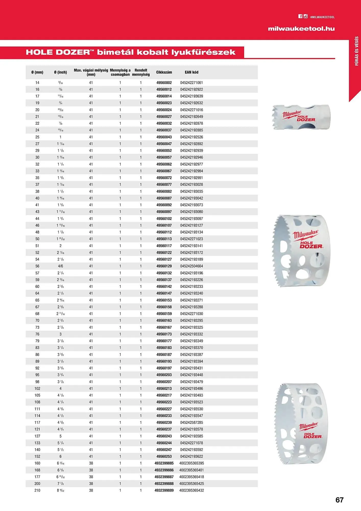 Katalógus Milwaukeetool akciós újság augusztus 14.-tól december 31.-ig 2024. - Oldal 67