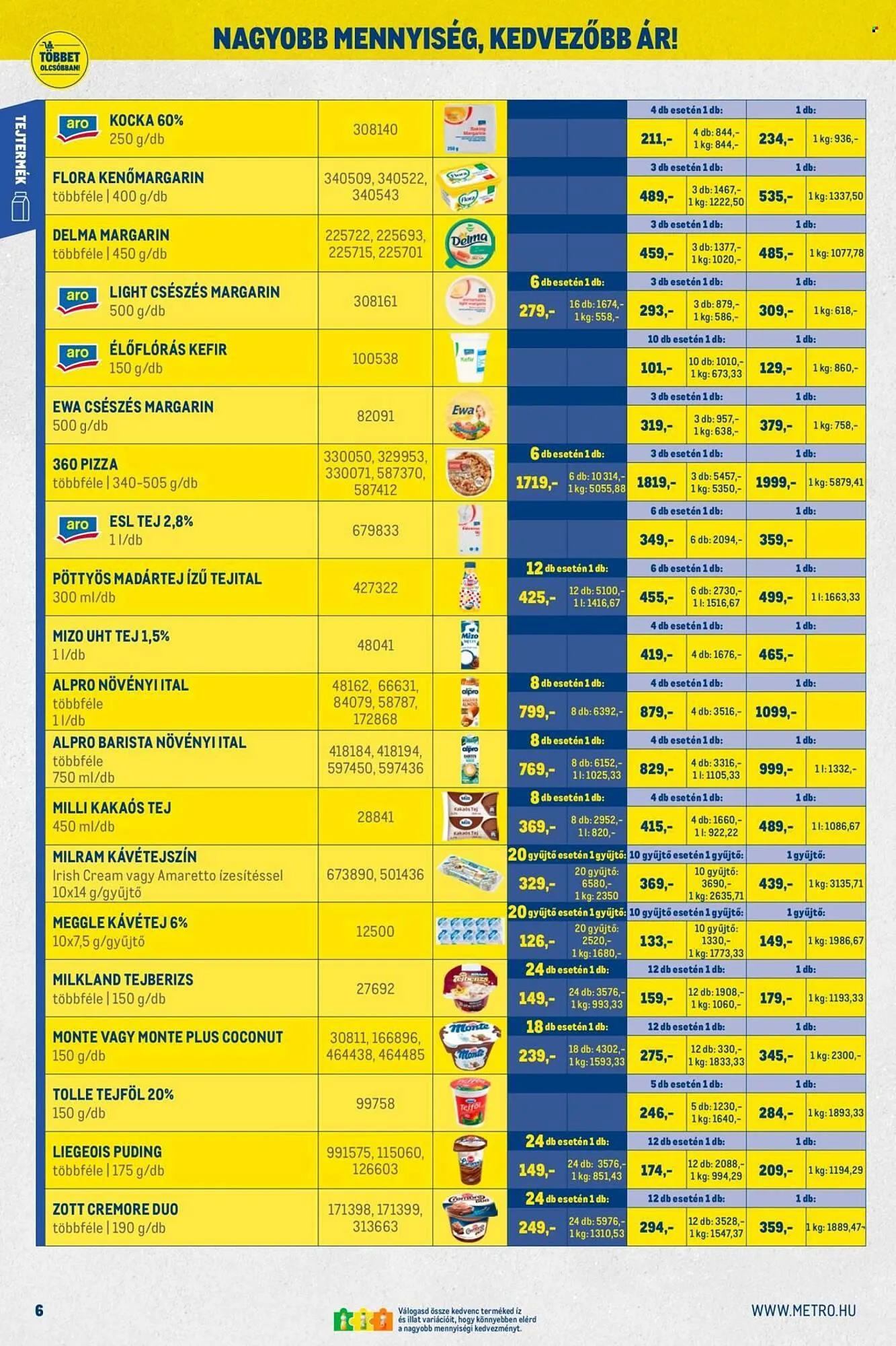 Katalógus Metro akciós újság március 1.-tól március 31.-ig 2026. - Oldal 6